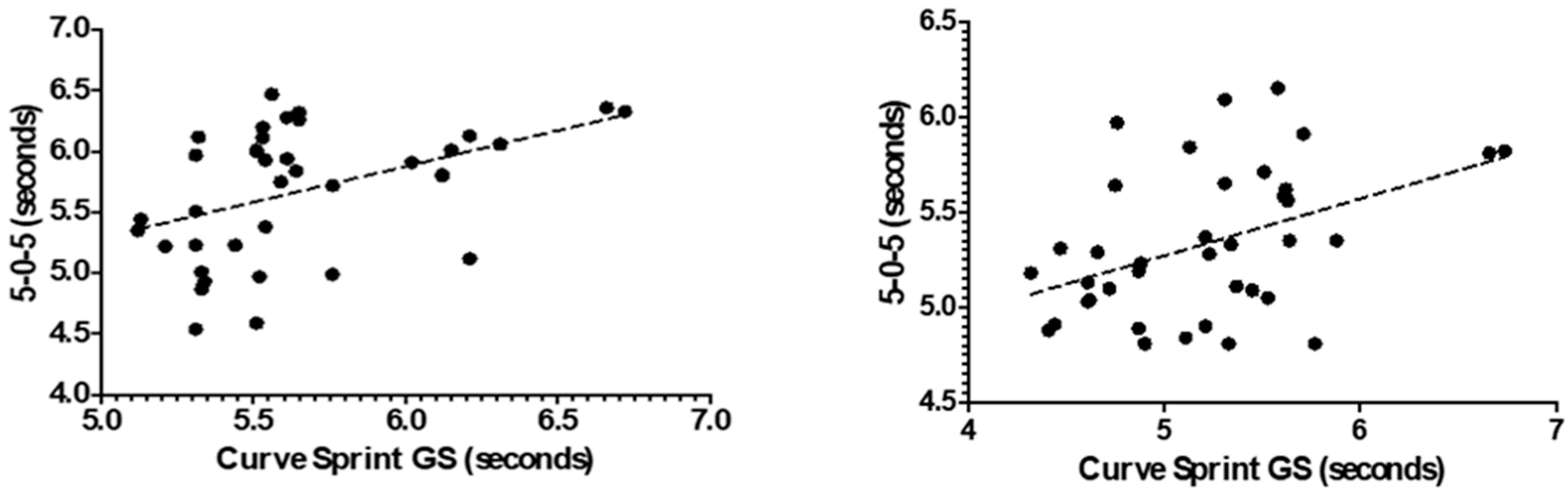 Medicina 61 01981 g009 Medicina 61 01981 g009