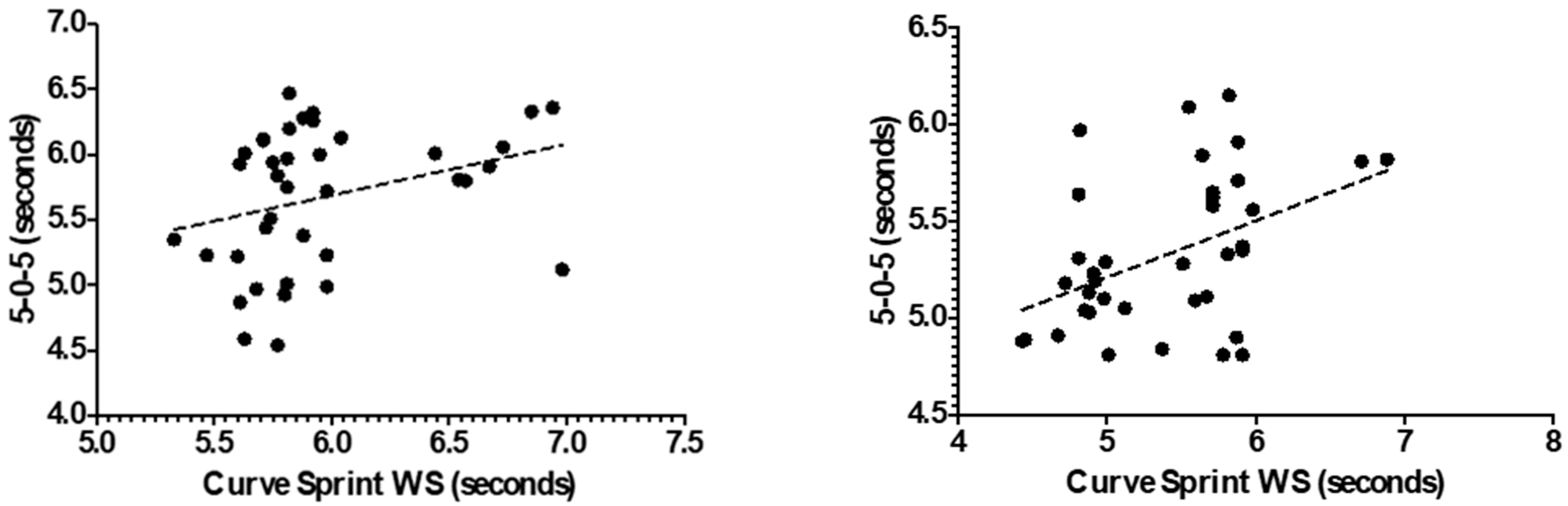 Medicina 61 01981 g010 Medicina 61 01981 g010