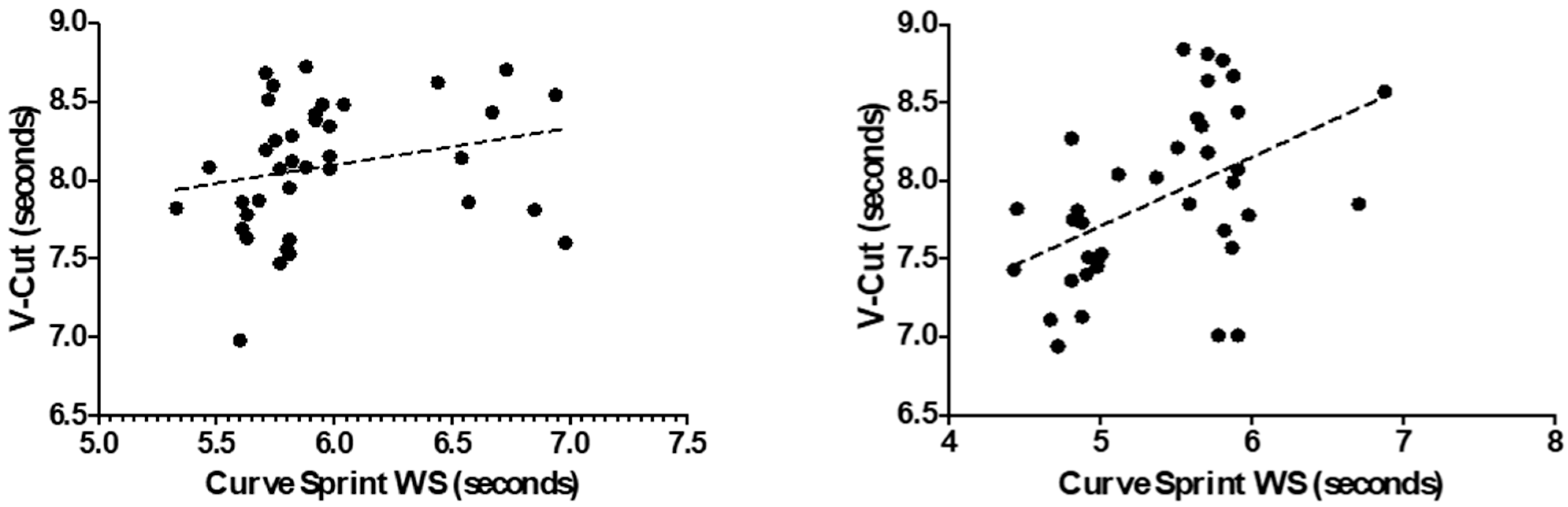 Medicina 61 01981 g012 Medicina 61 01981 g012