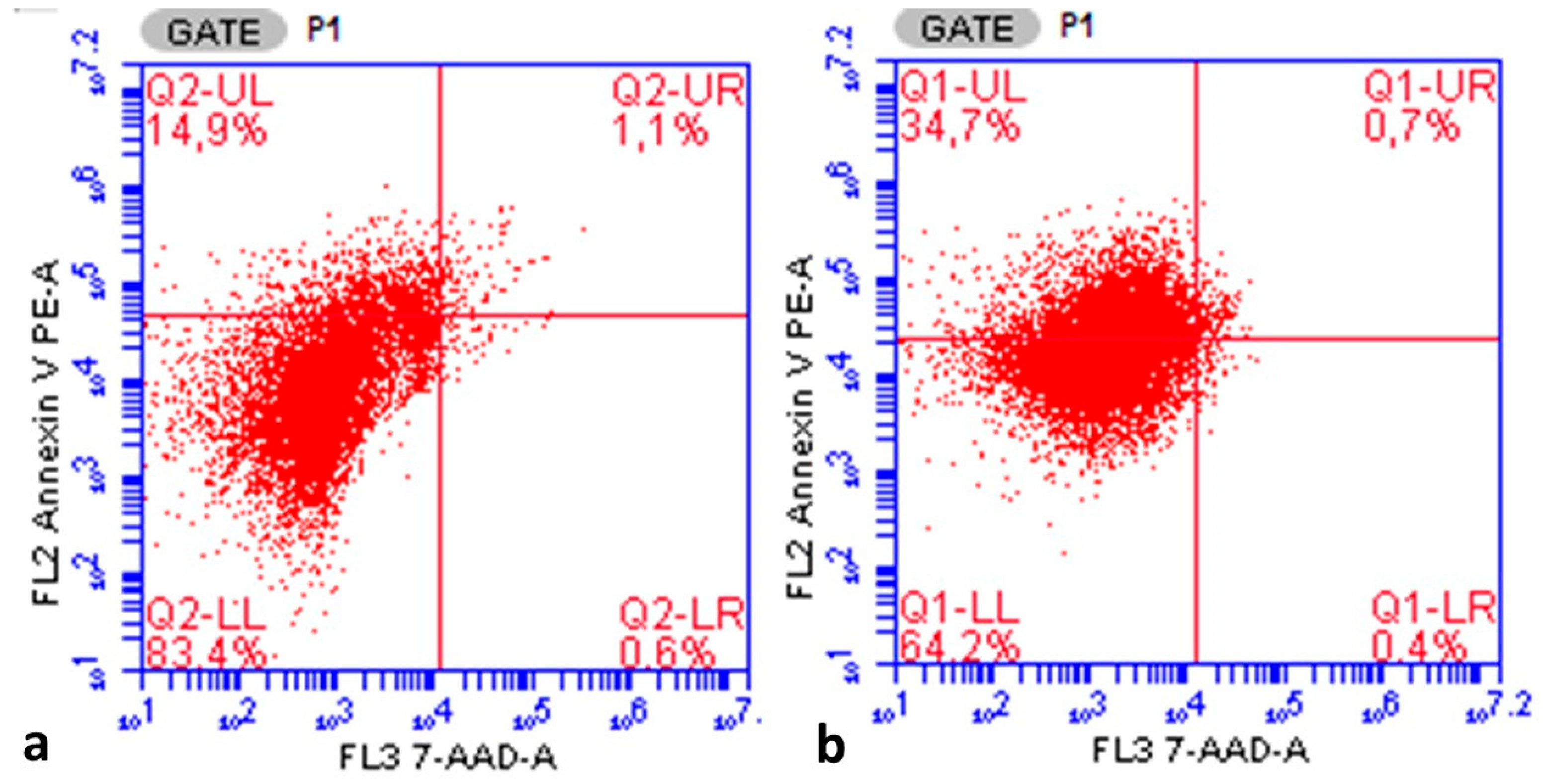Medicina 61 01983 g004