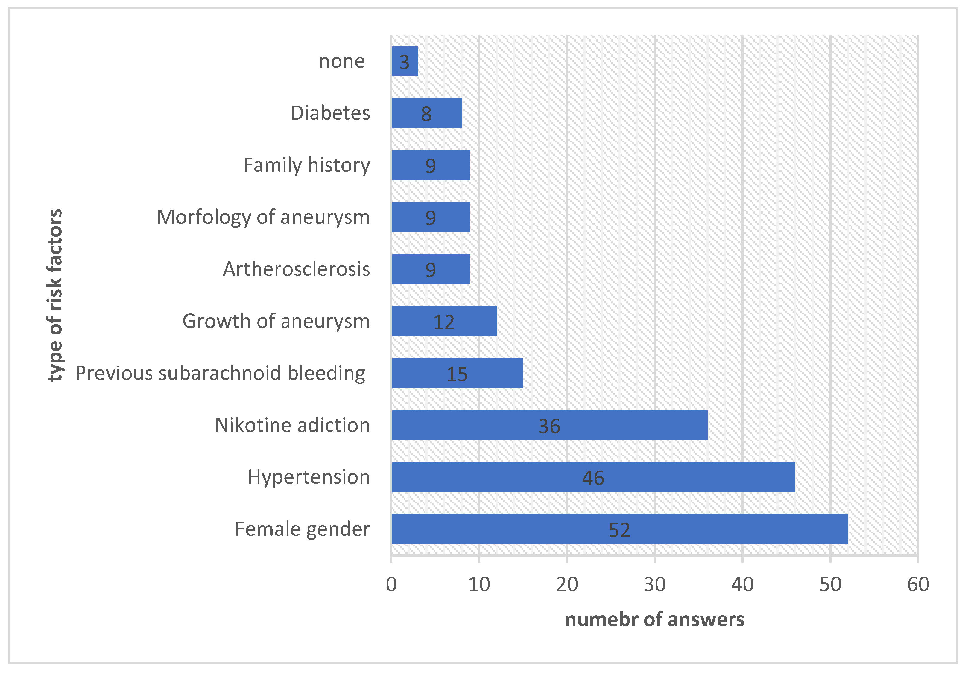 Medicina 61 01986 g002