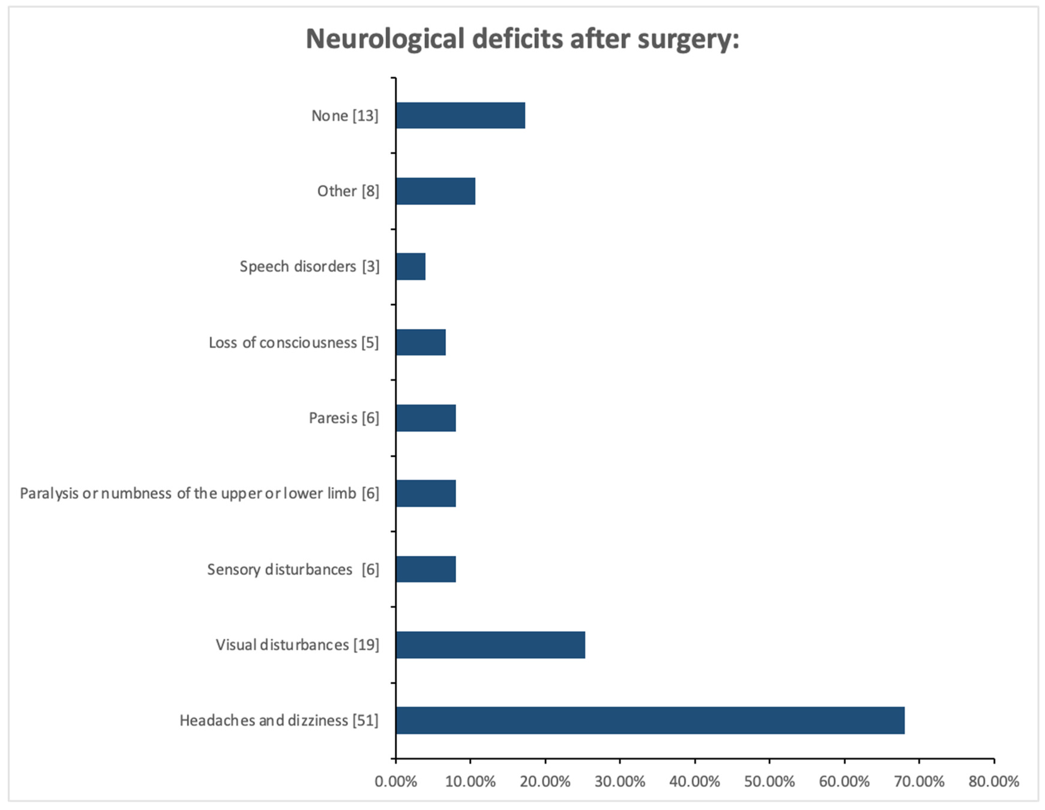 Medicina 61 01986 g004