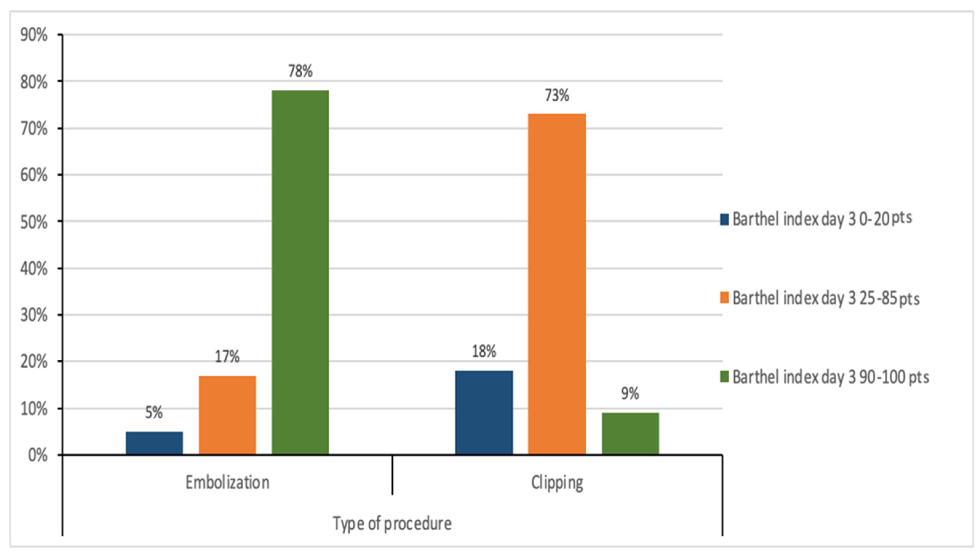 Medicina 61 01986 g006