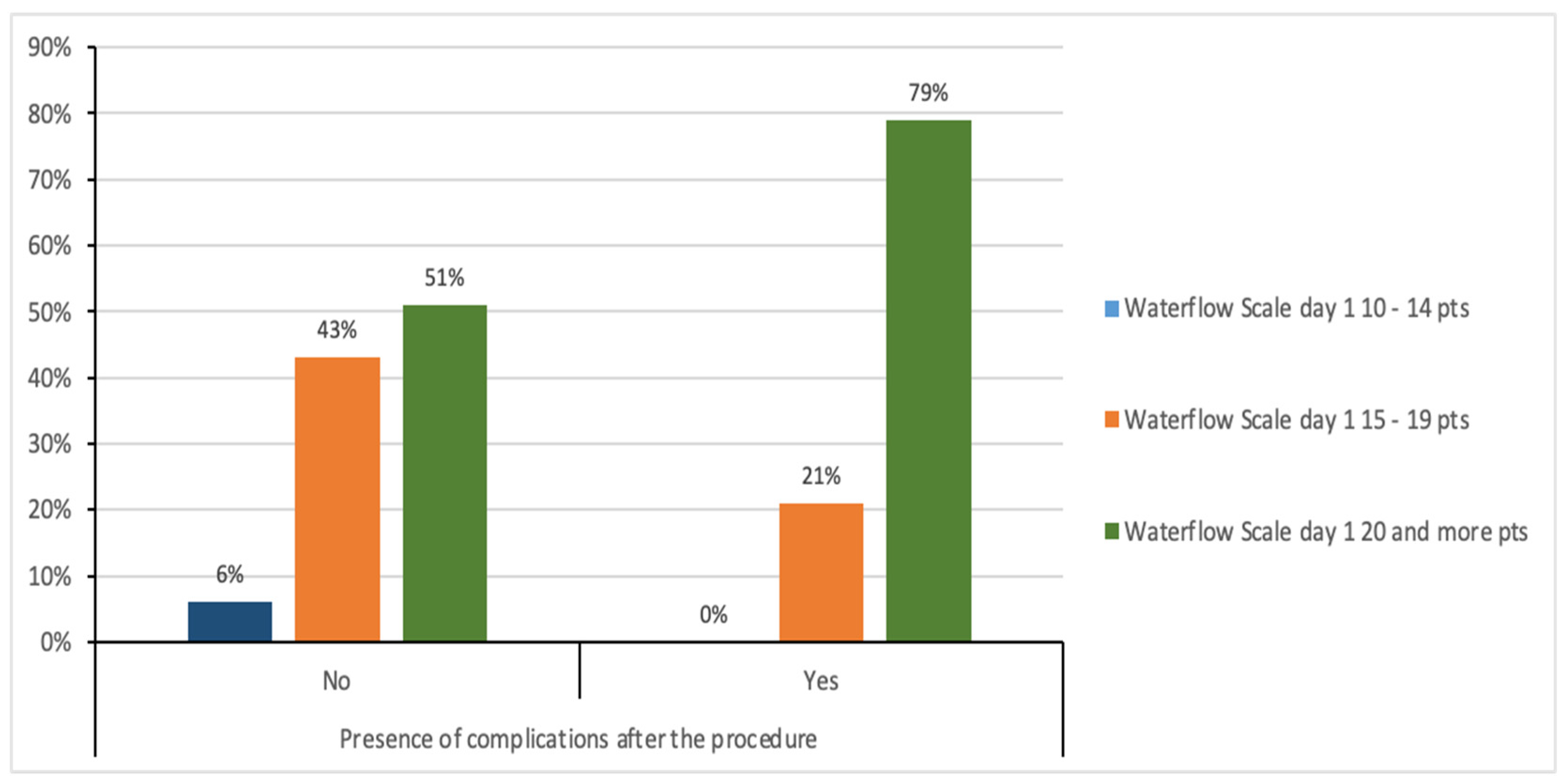 Medicina 61 01986 g009
