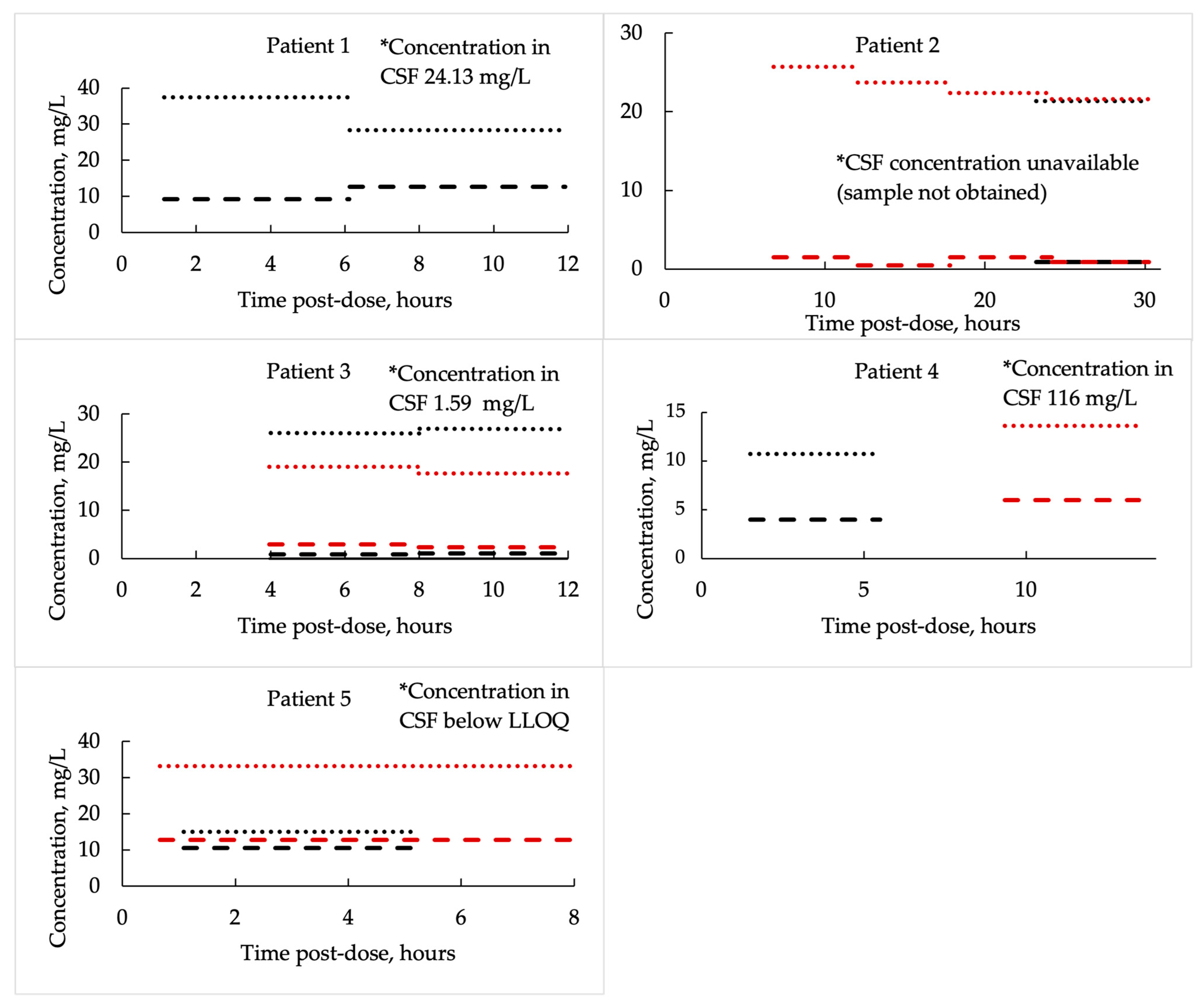 Medicina 61 01989 g003