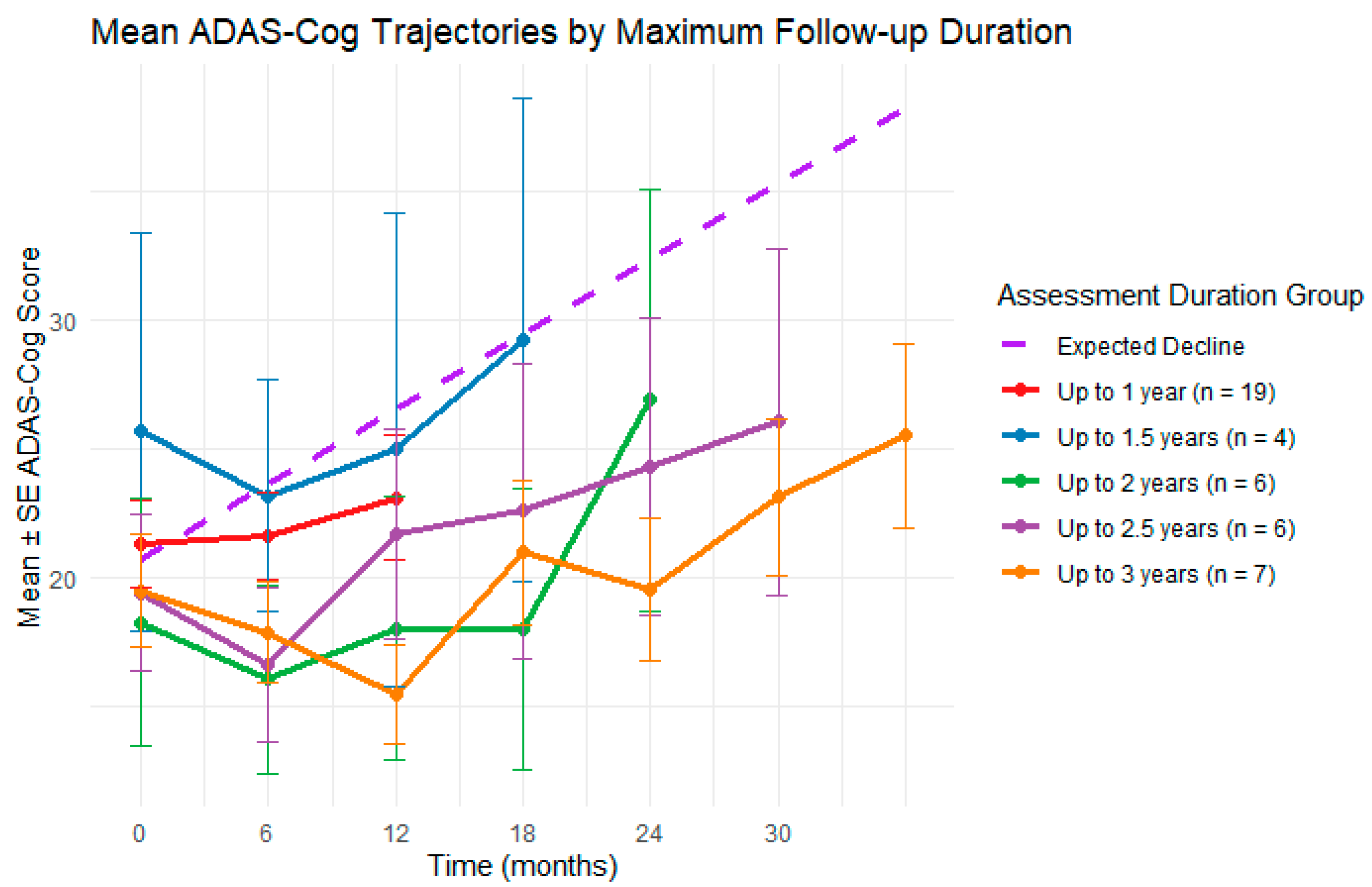 Medicina 61 01994 g003