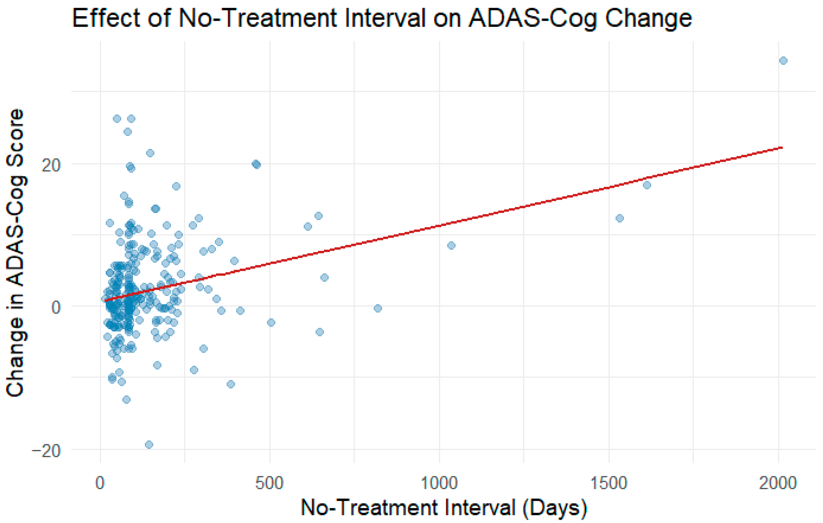 Medicina 61 01994 g004
