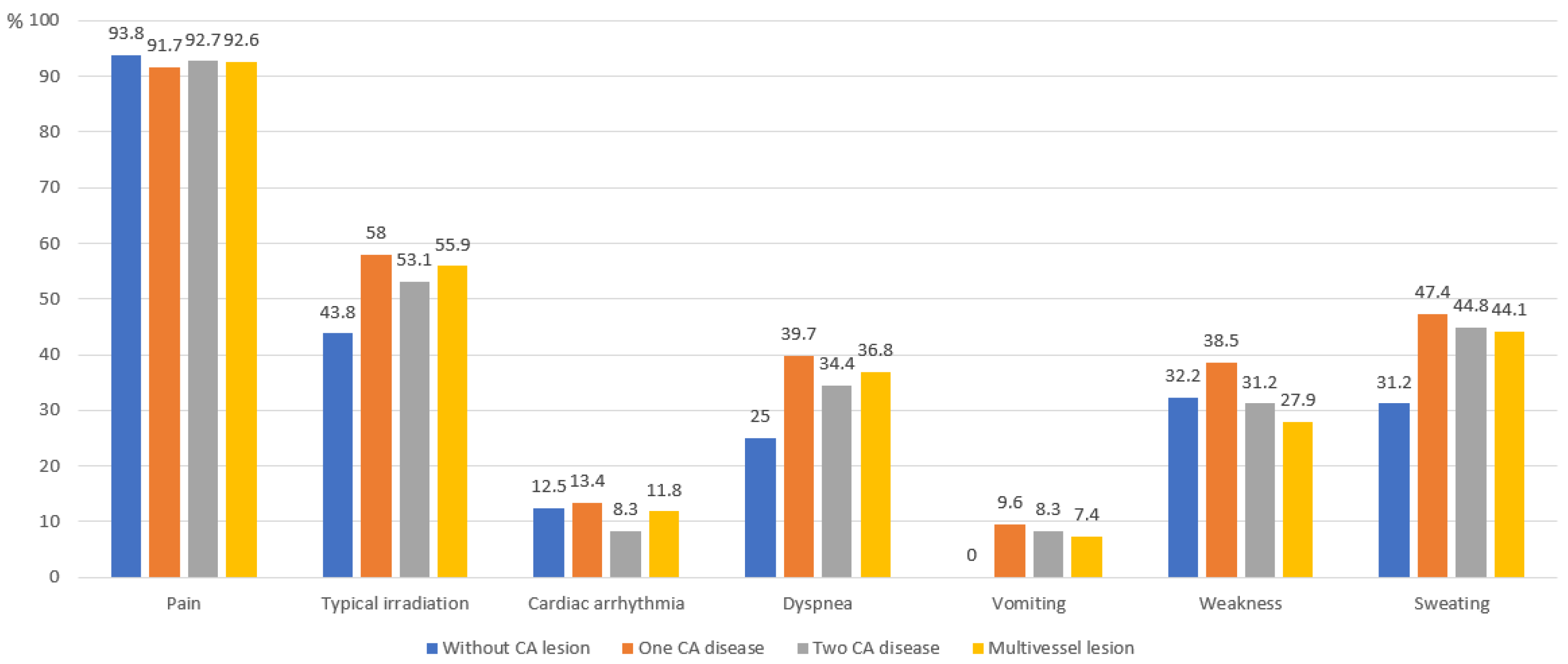 Medicina 61 01996 g001