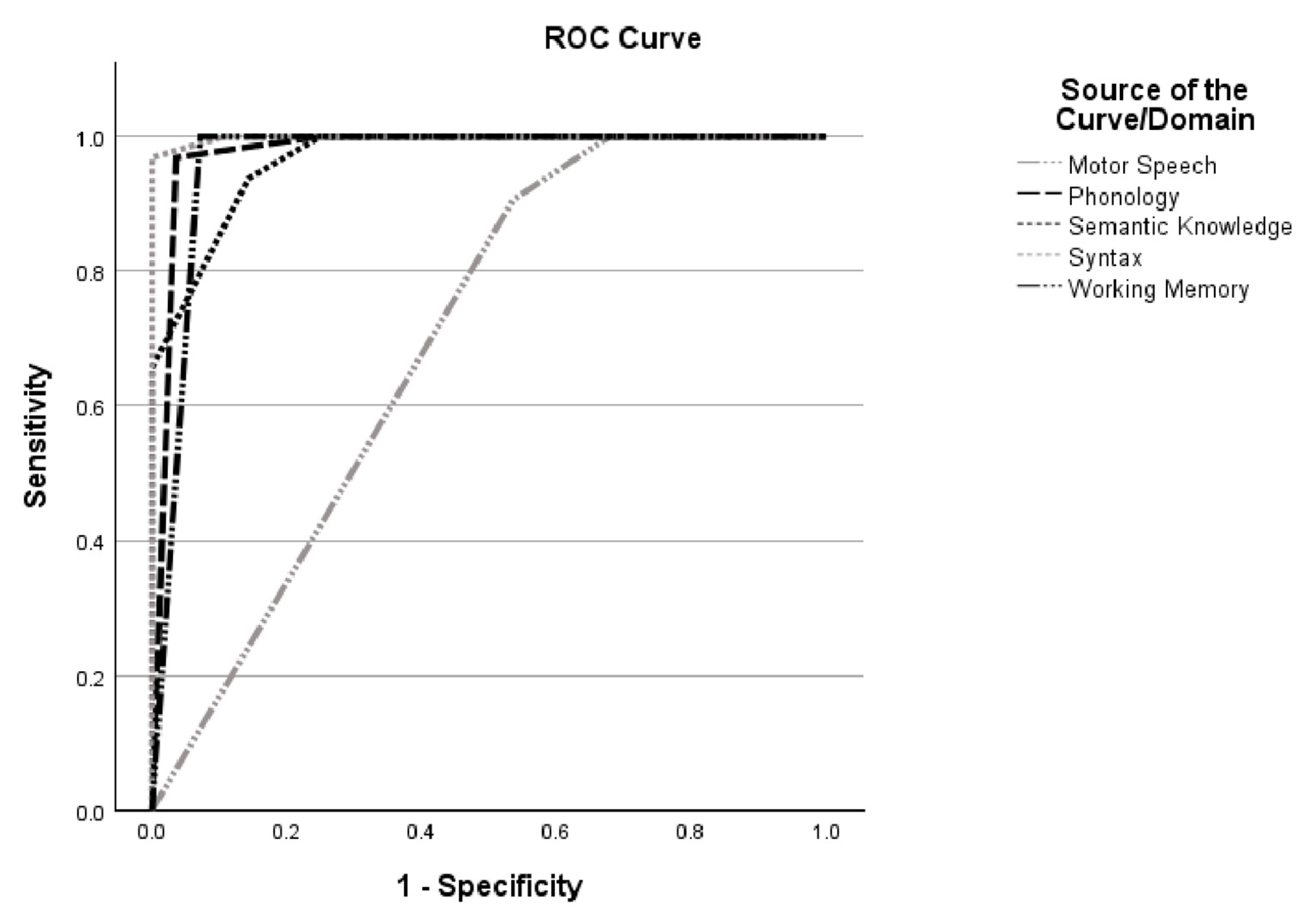 Medicina 61 01998 g002