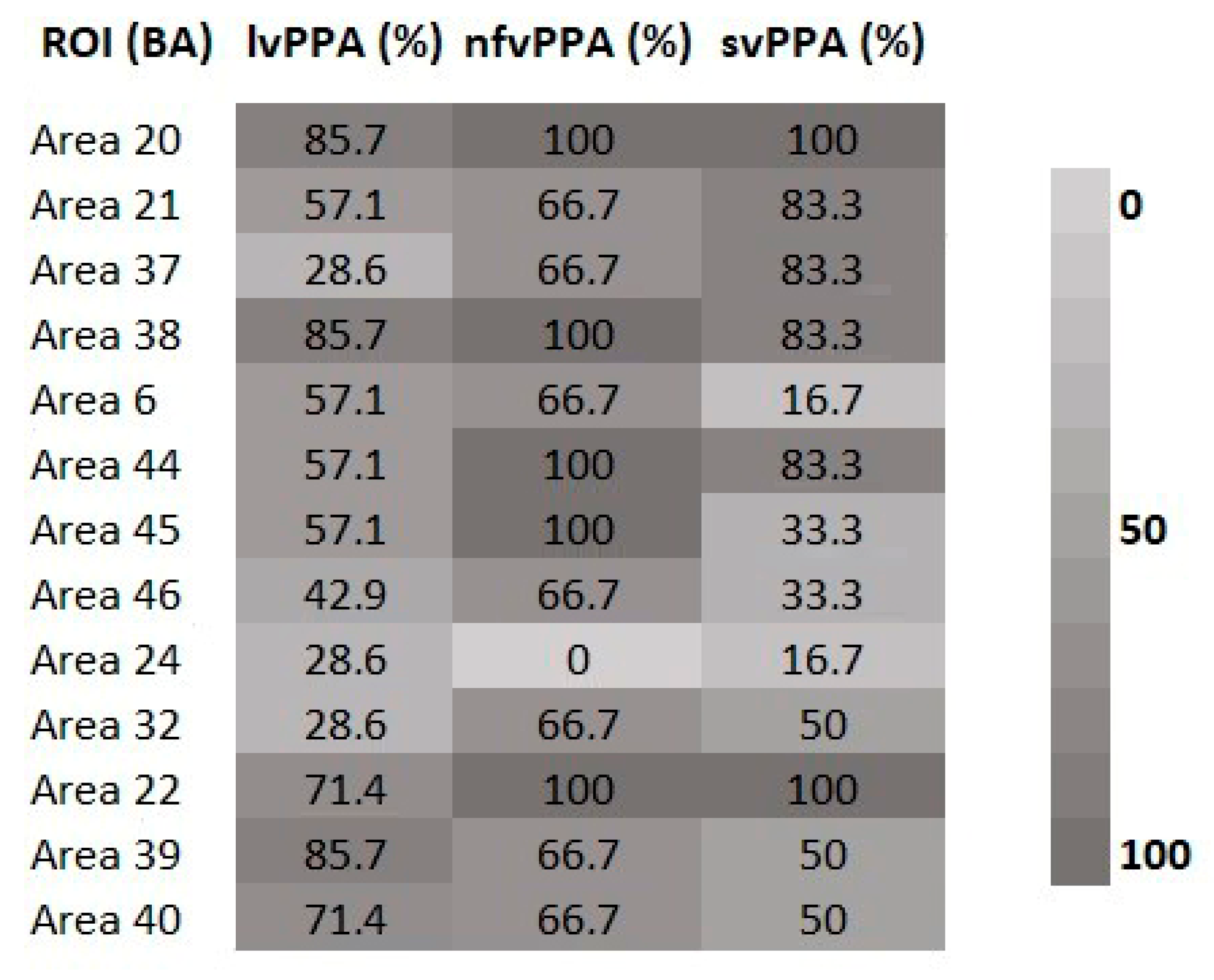 Medicina 61 01998 g004