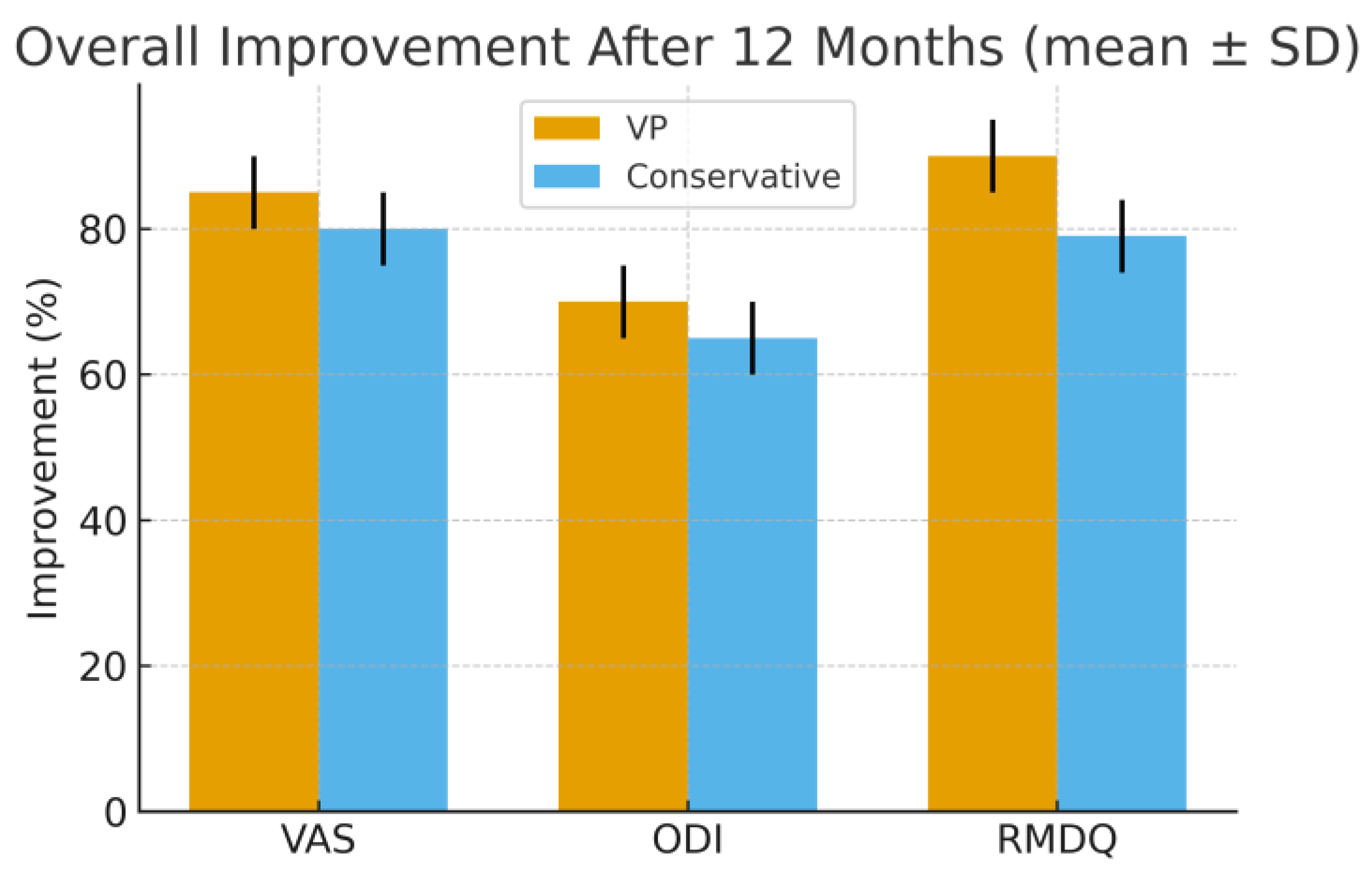 Medicina 61 02004 g002