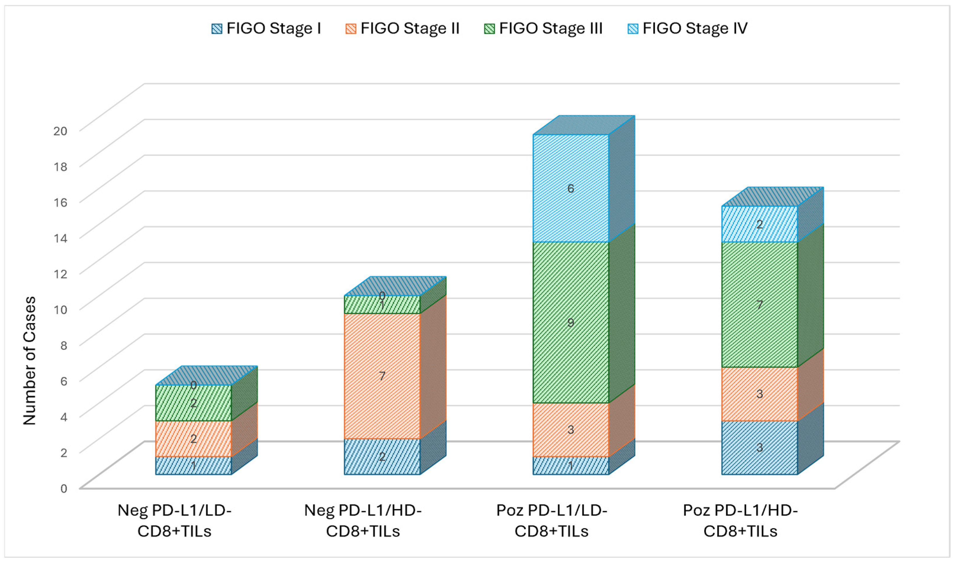 Medicina 61 02007 g002
