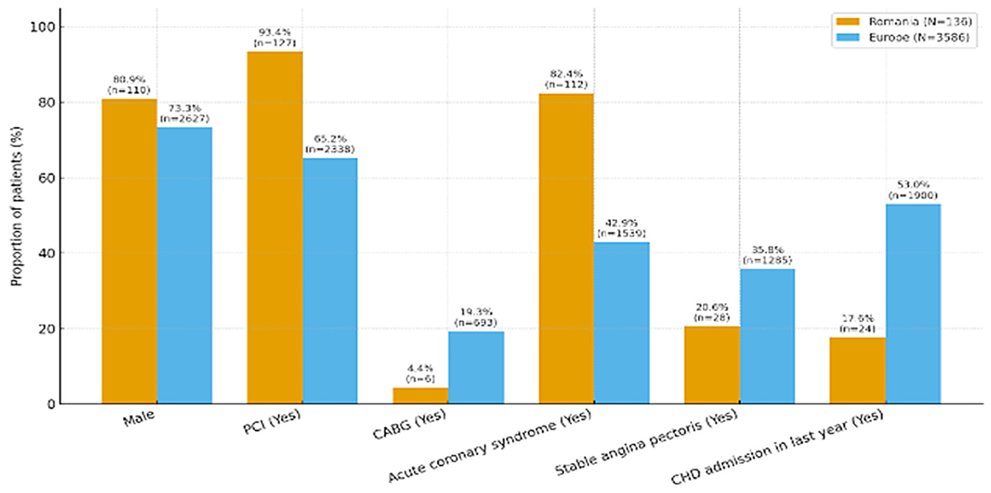 Medicina 61 02011 g001