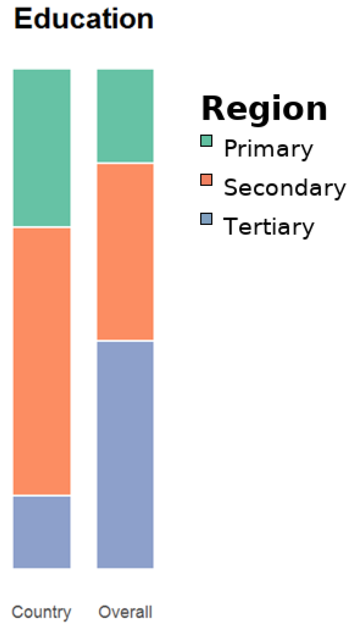 Medicina 61 02011 g002
