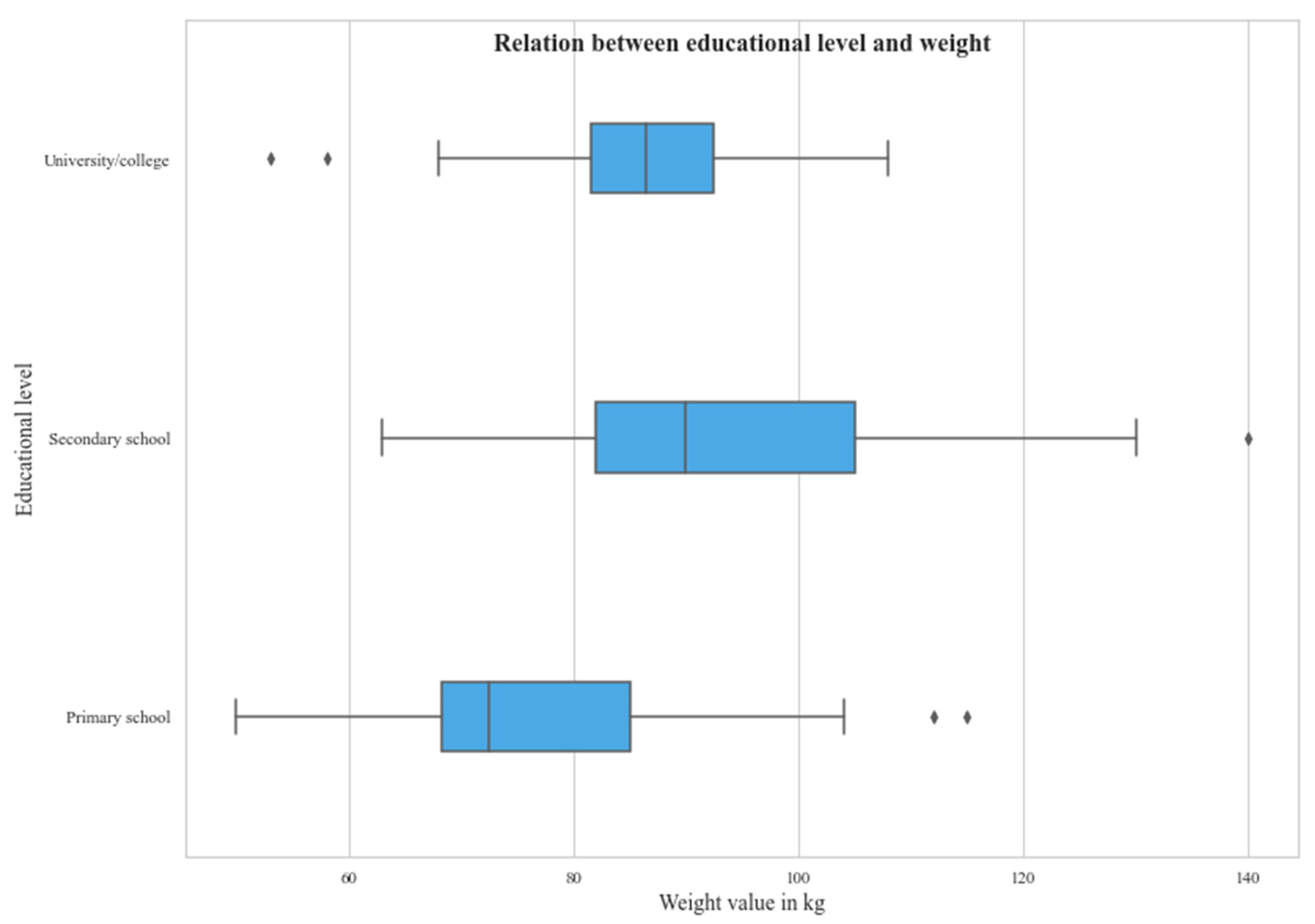 Medicina 61 02011 g003