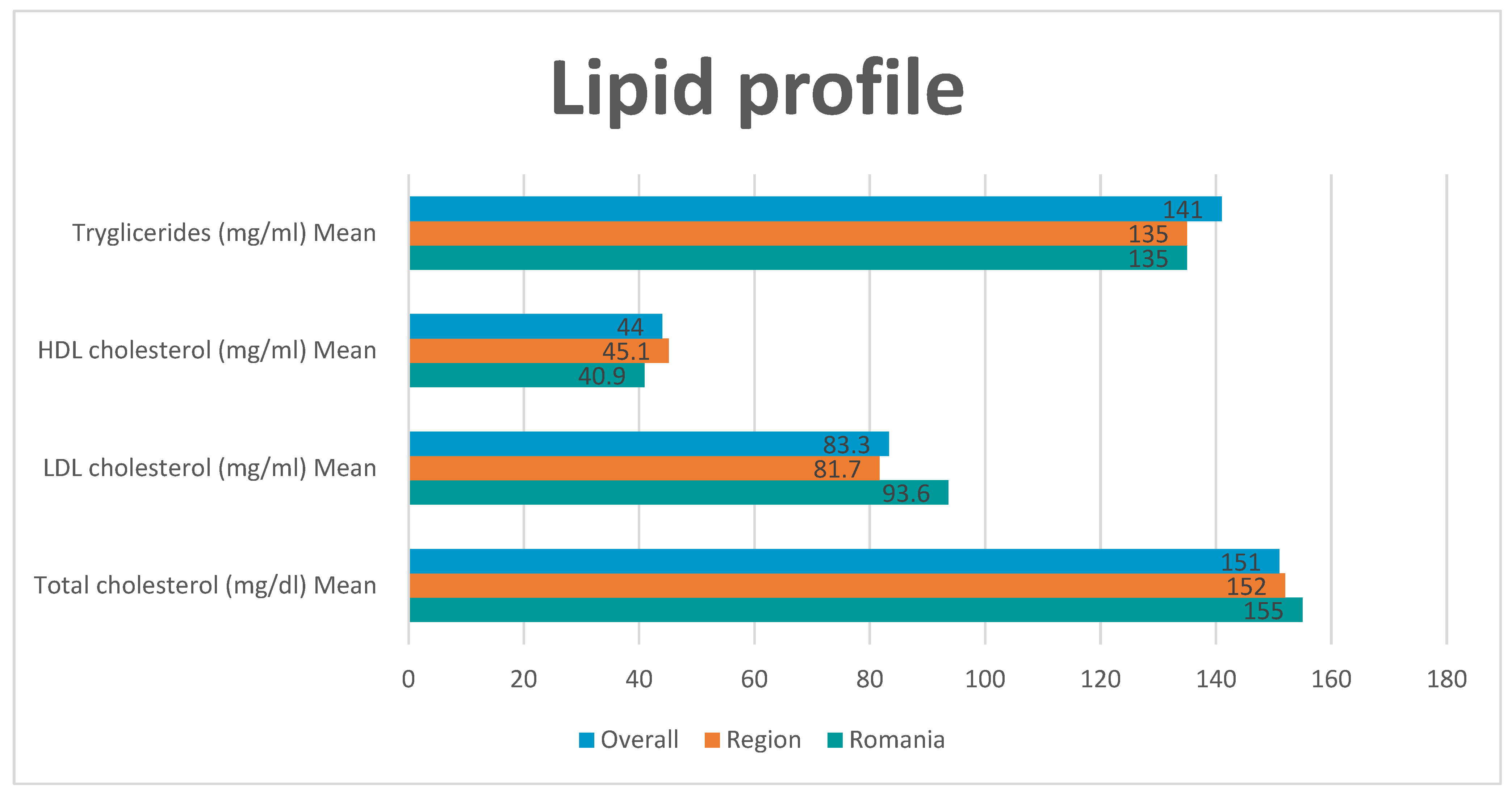 Medicina 61 02011 g005