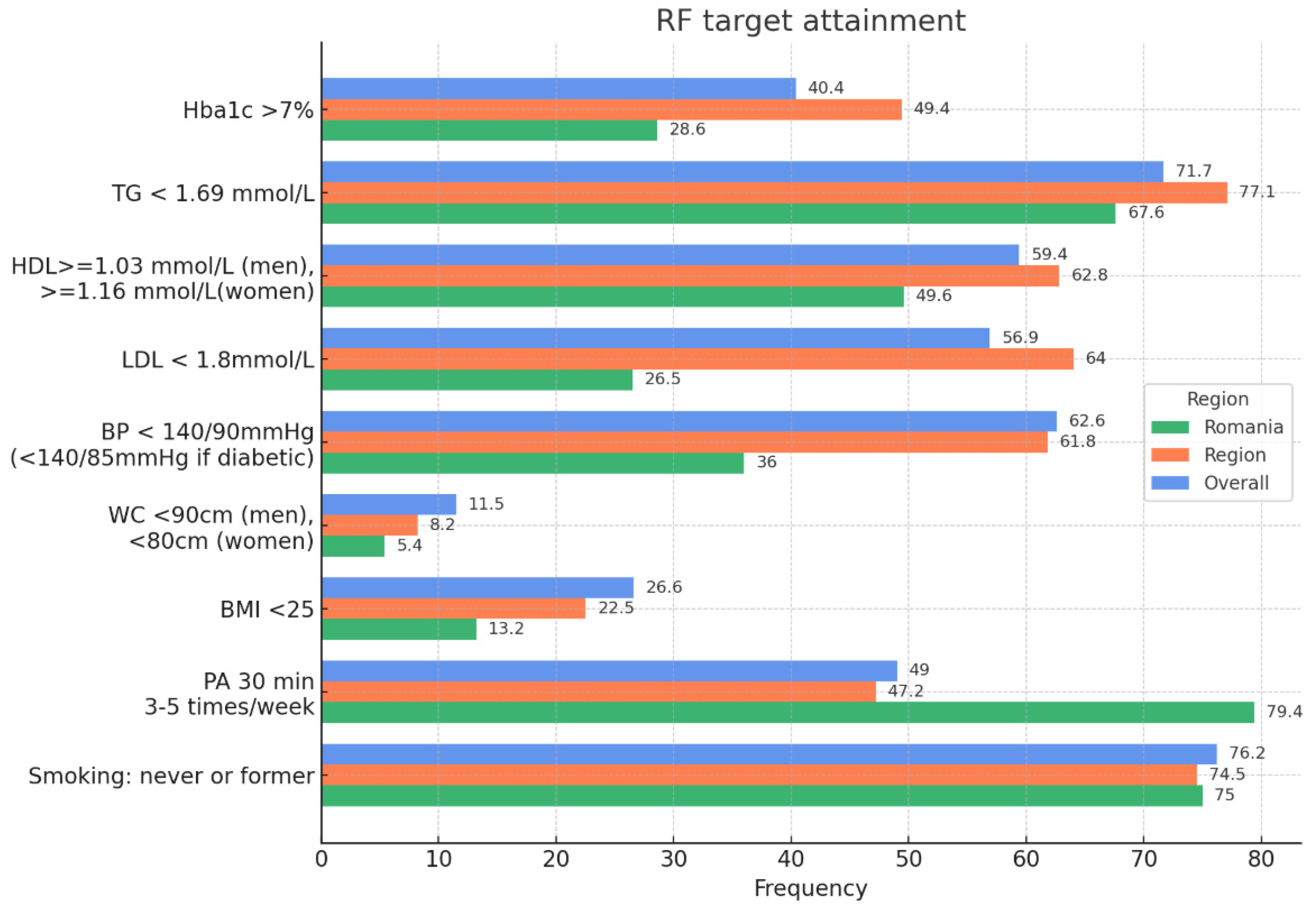 Medicina 61 02011 g006