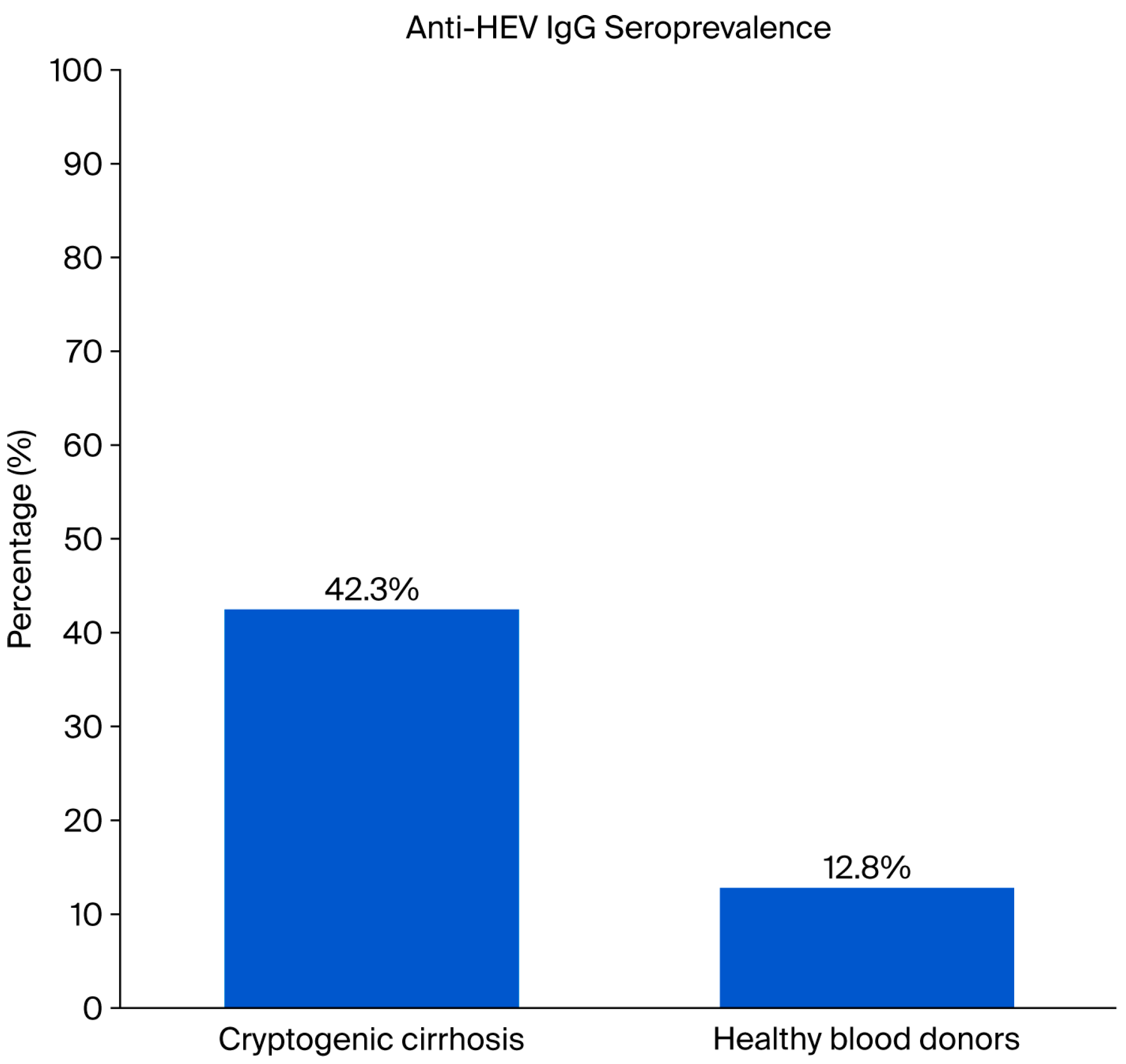 Medicina 61 02014 g001