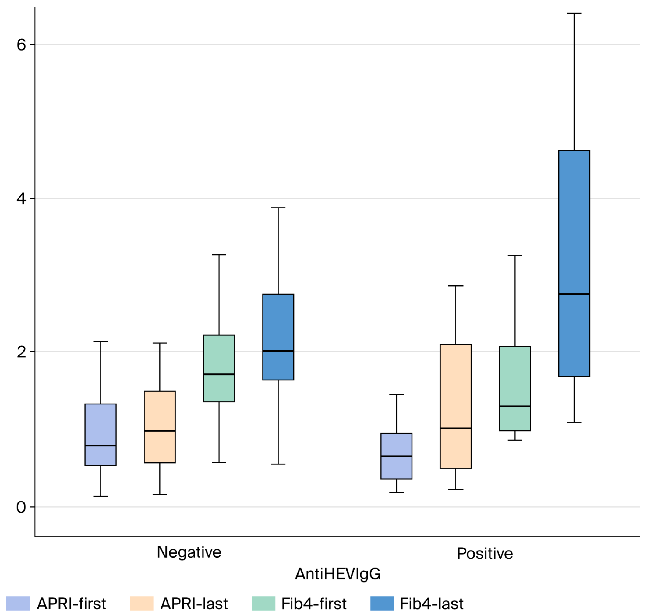 Medicina 61 02014 g003