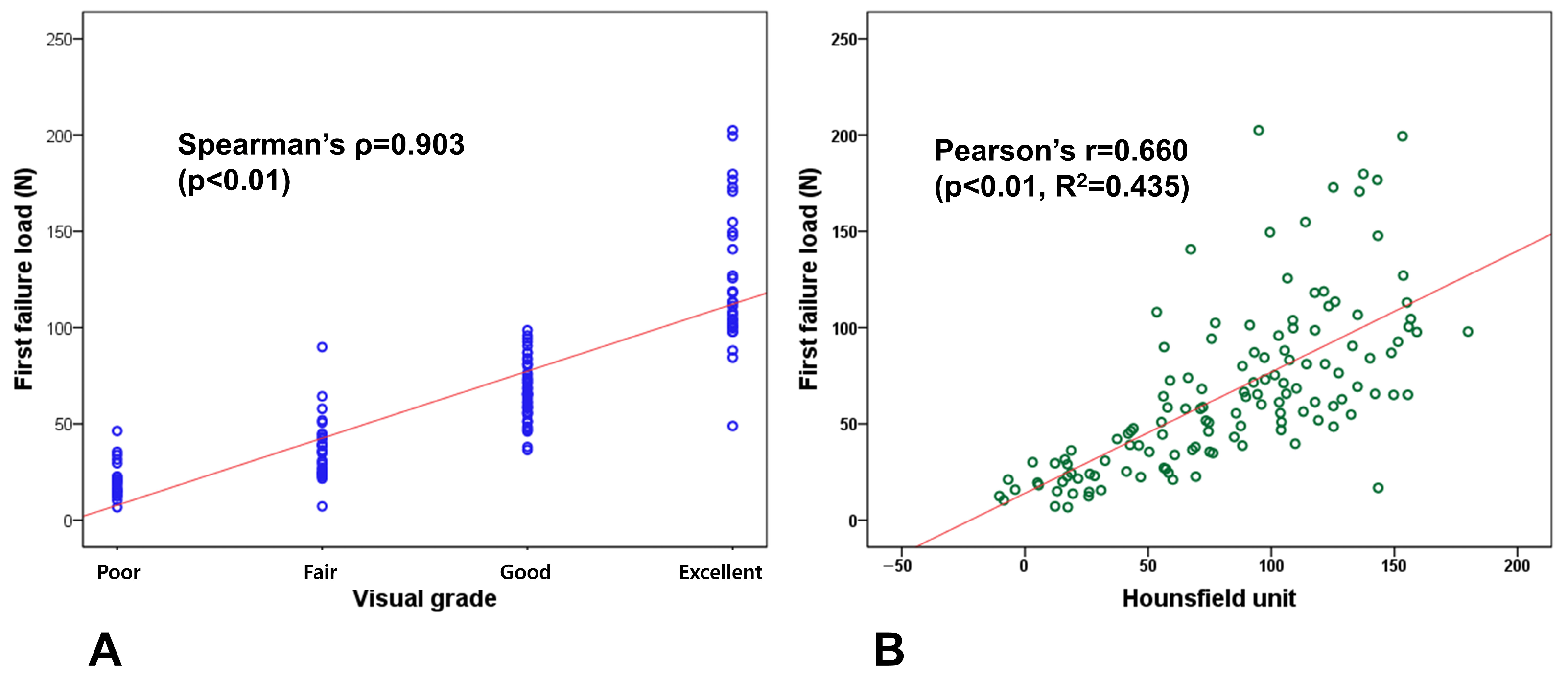 Medicina 61 02018 g004 Medicina 61 02018 g004