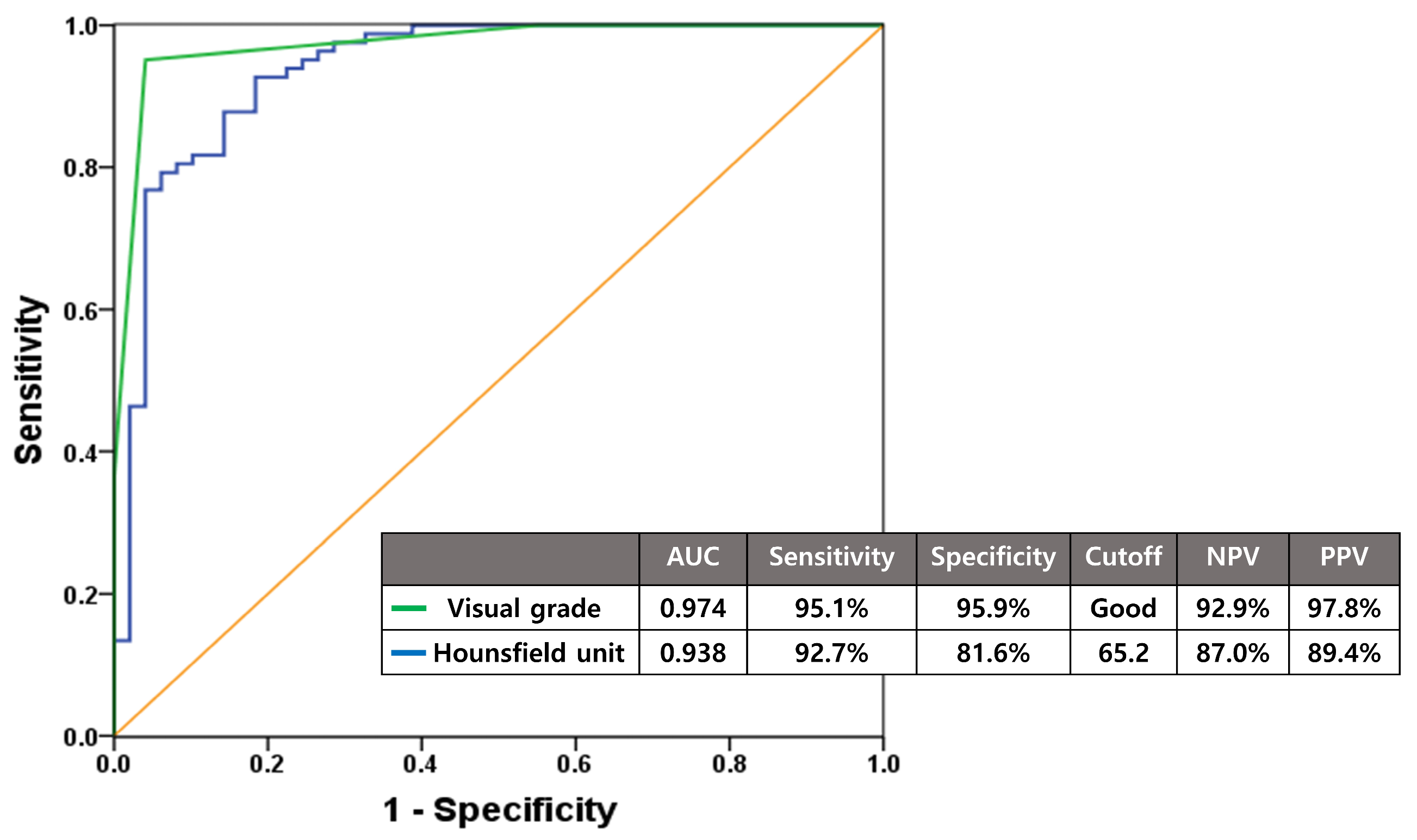 Medicina 61 02018 g005 Medicina 61 02018 g005