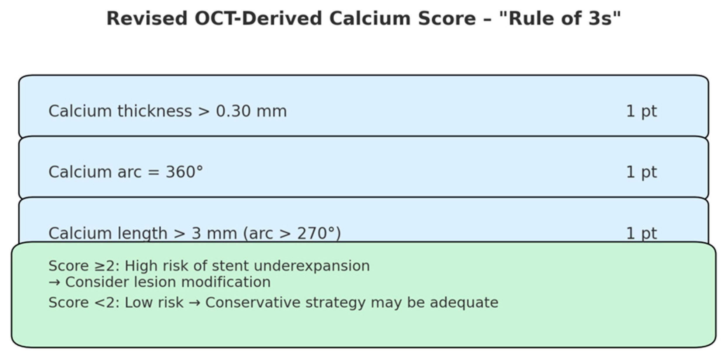 Medicina 61 02019 g004