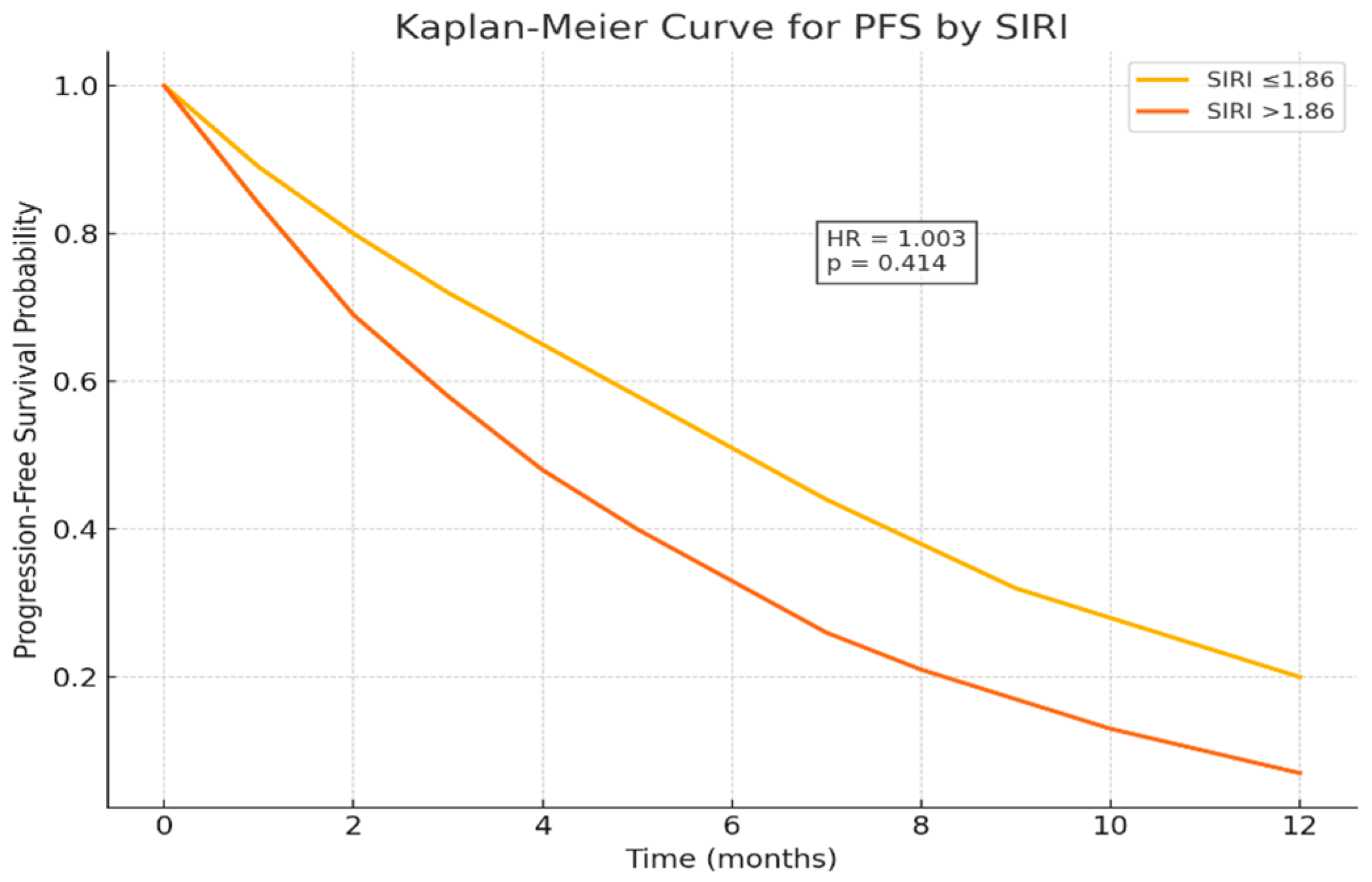 Medicina 61 02020 g004
