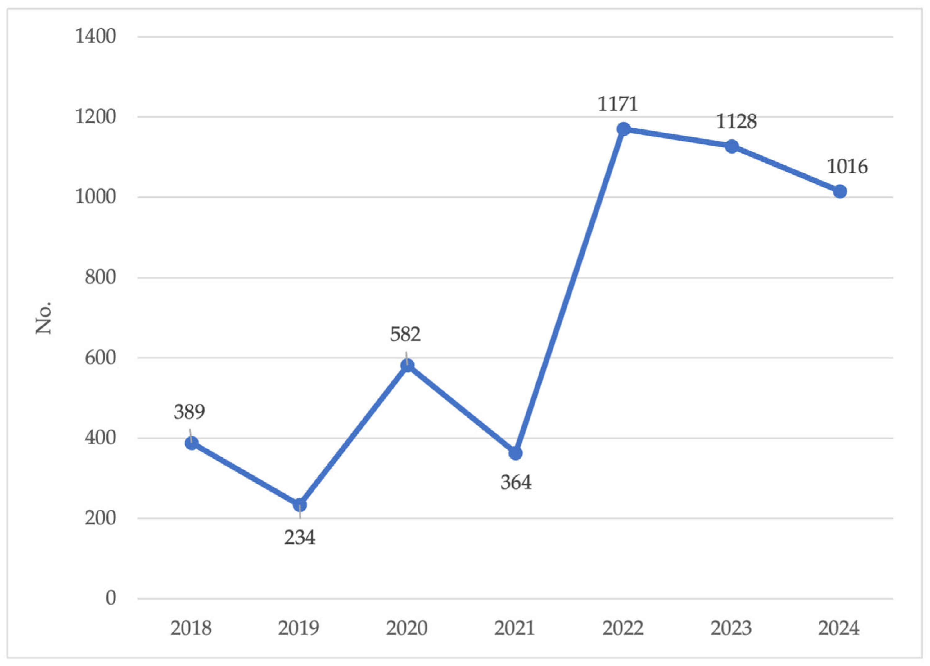 Medicina 61 02024 g006