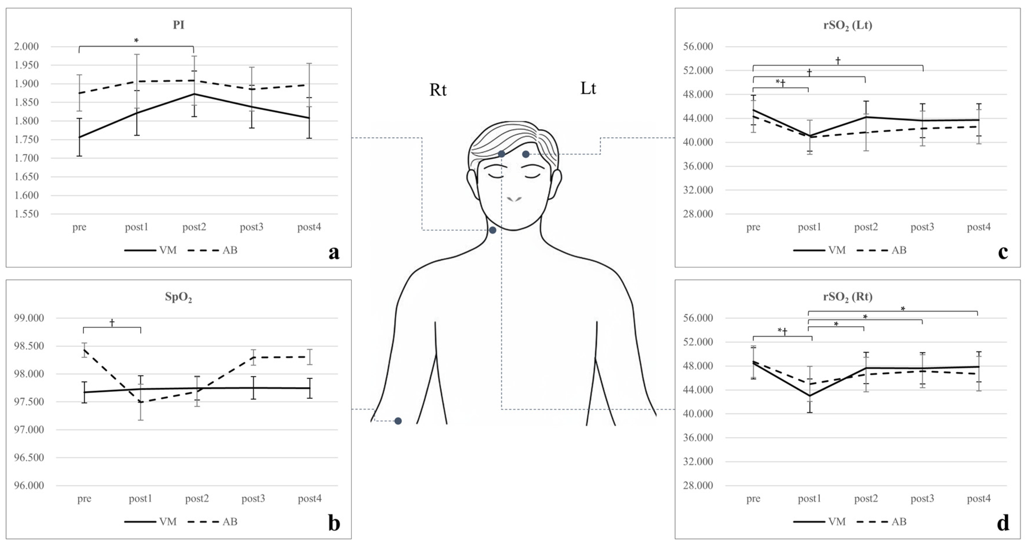 Medicina 61 02031 g004