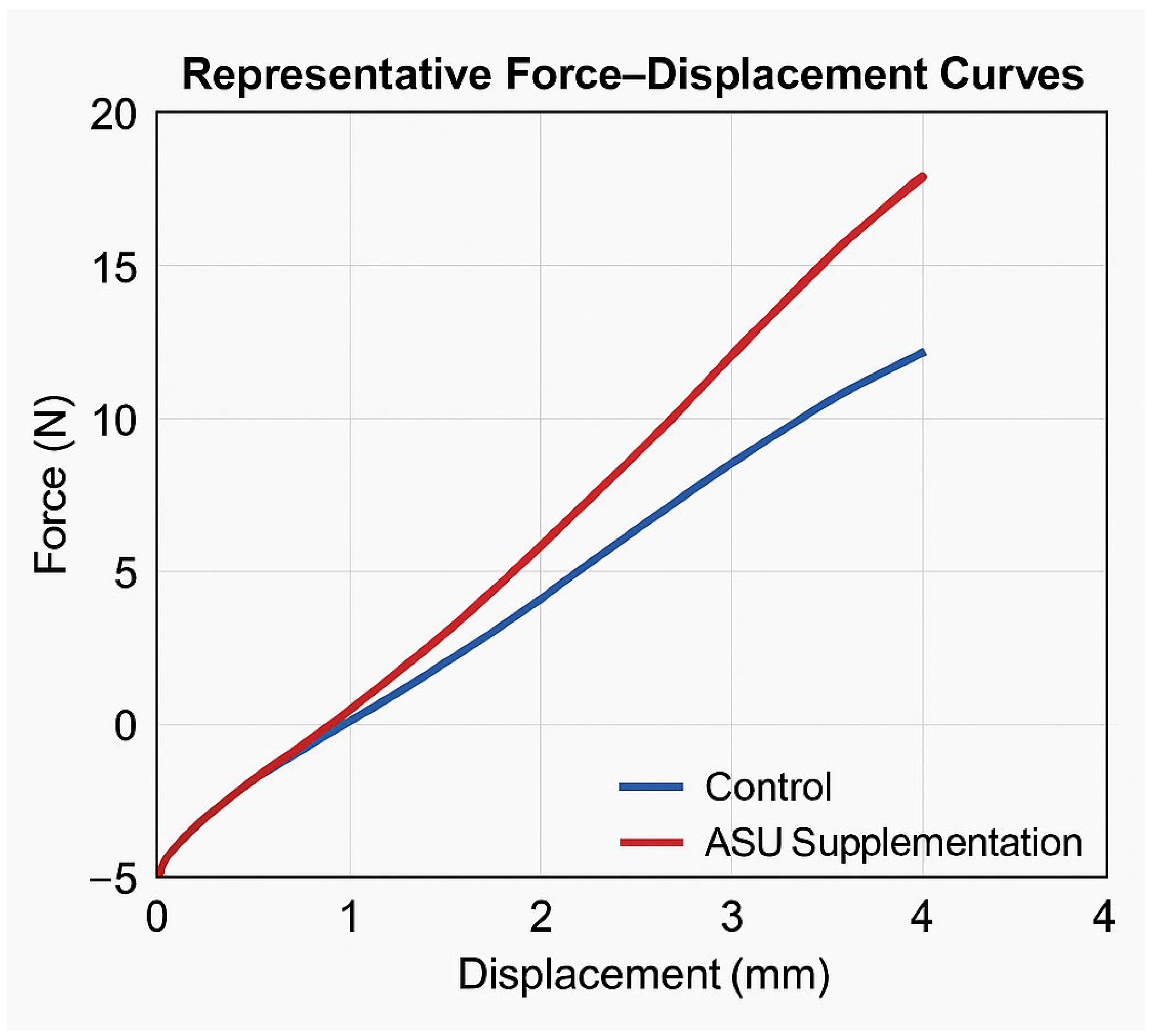 Medicina 61 02035 g005