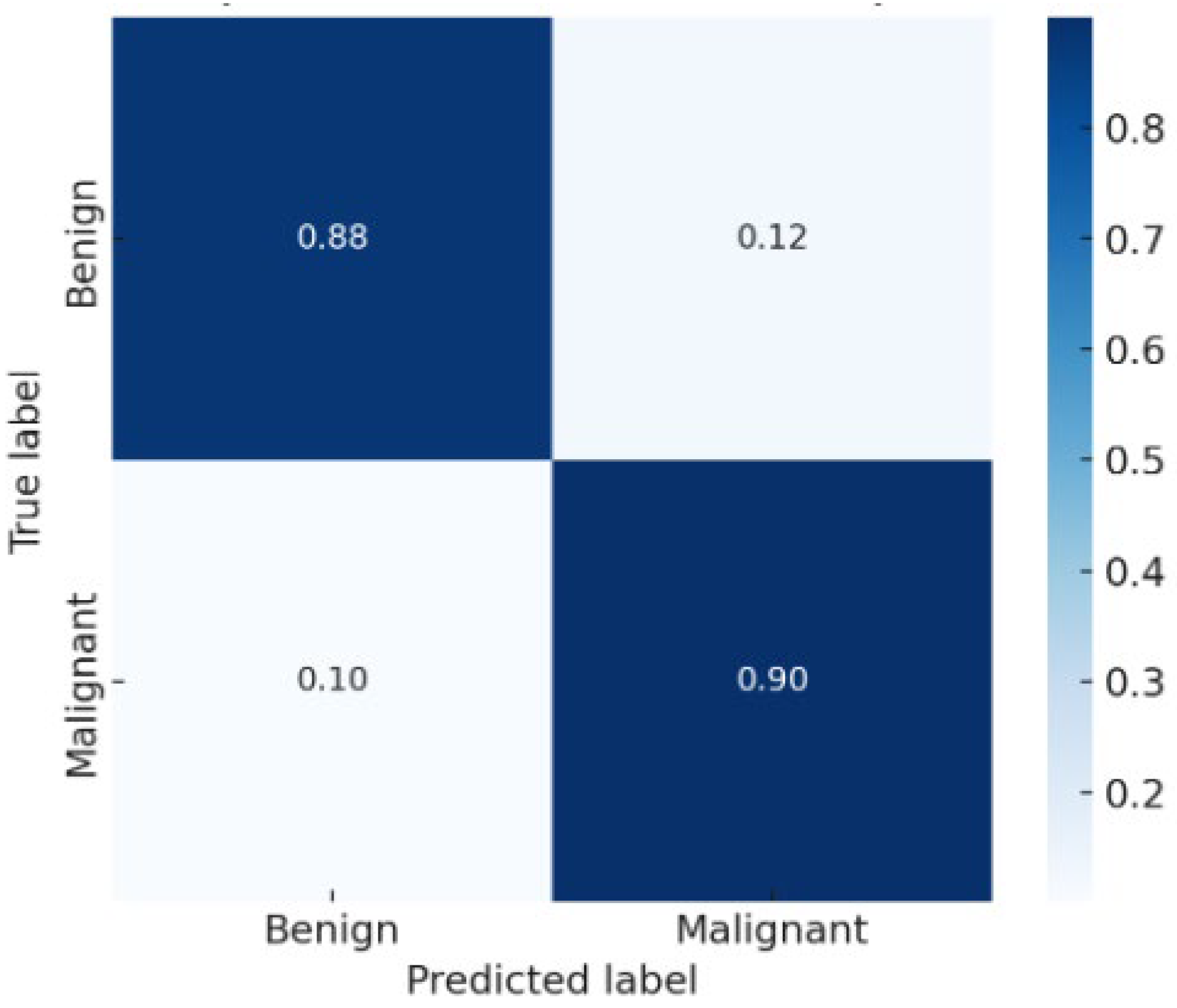 Medicina 61 02036 g003