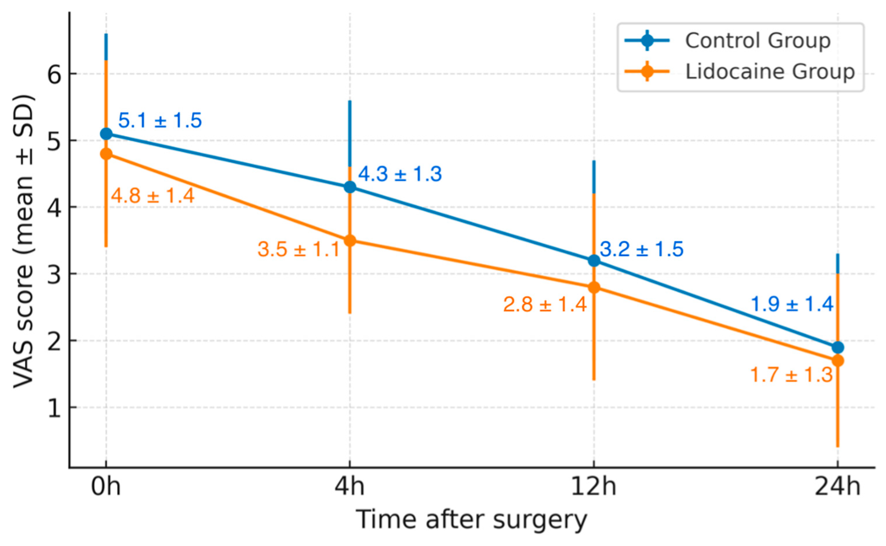 Medicina 61 02045 g001