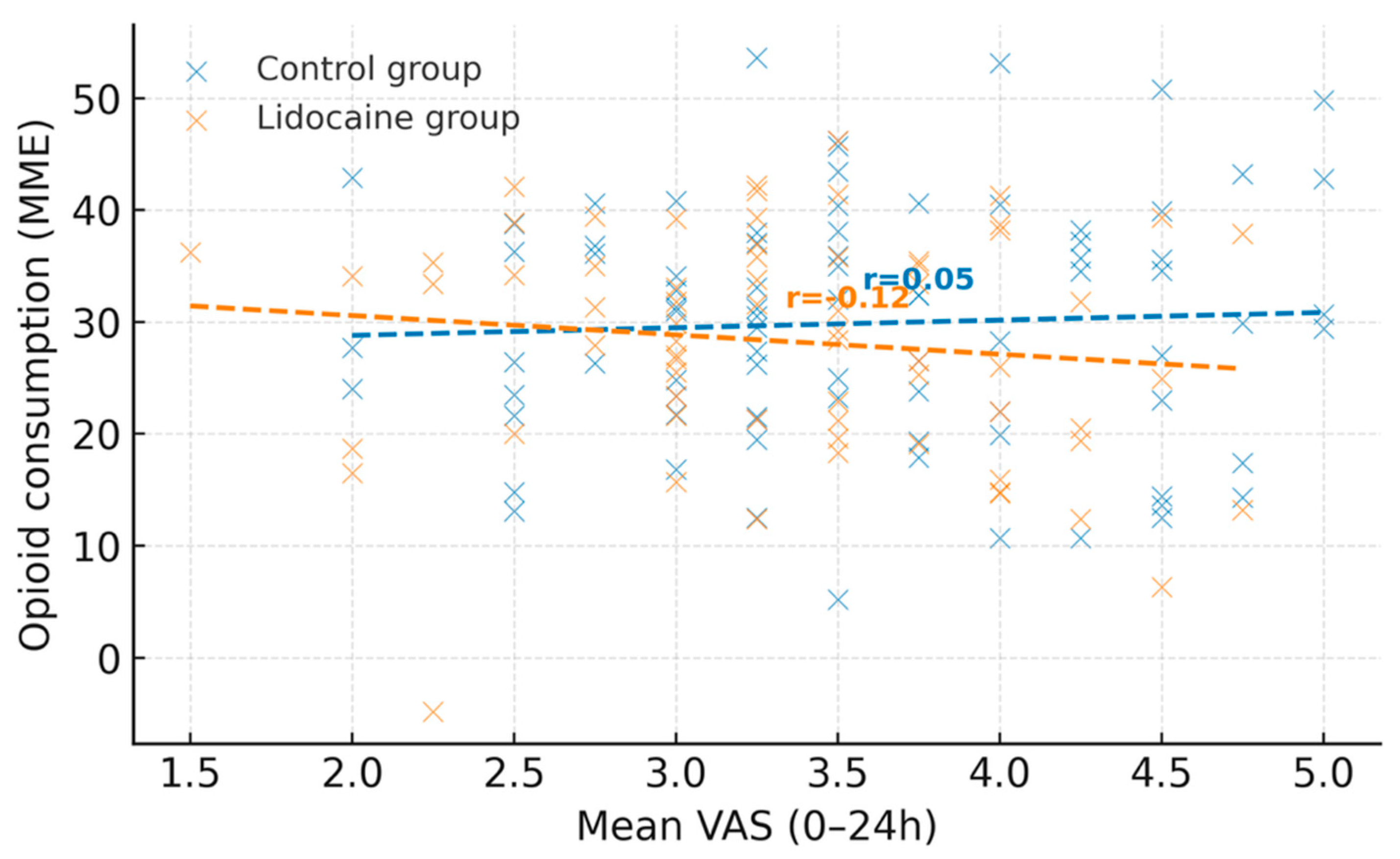 Medicina 61 02045 g002