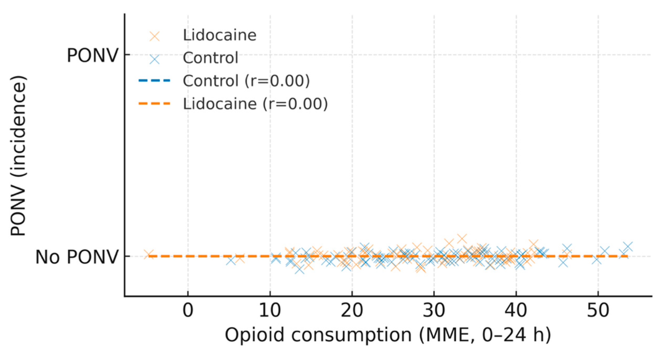 Medicina 61 02045 g005
