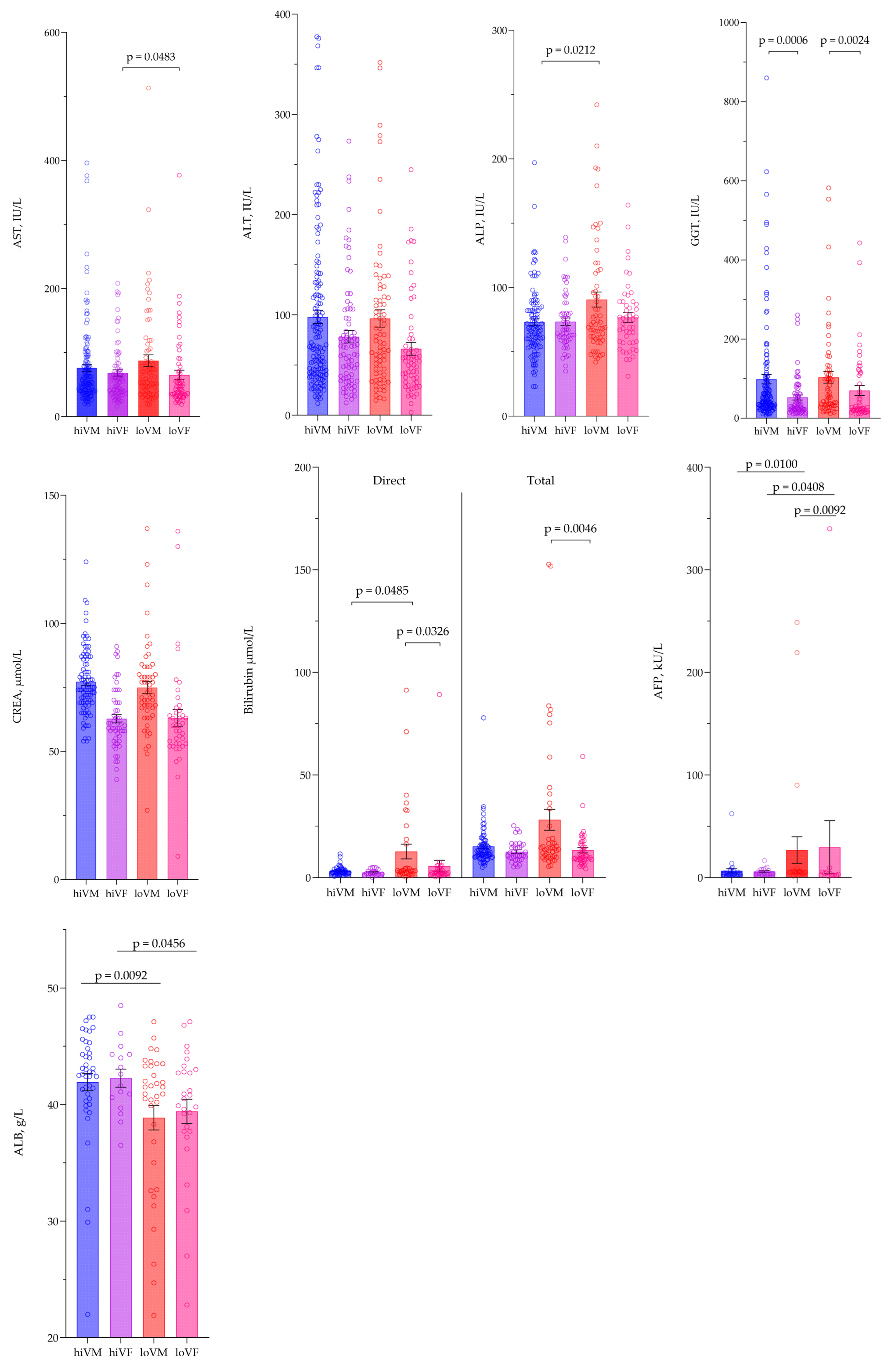 Medicina 61 02049 g004 Medicina 61 02049 g004