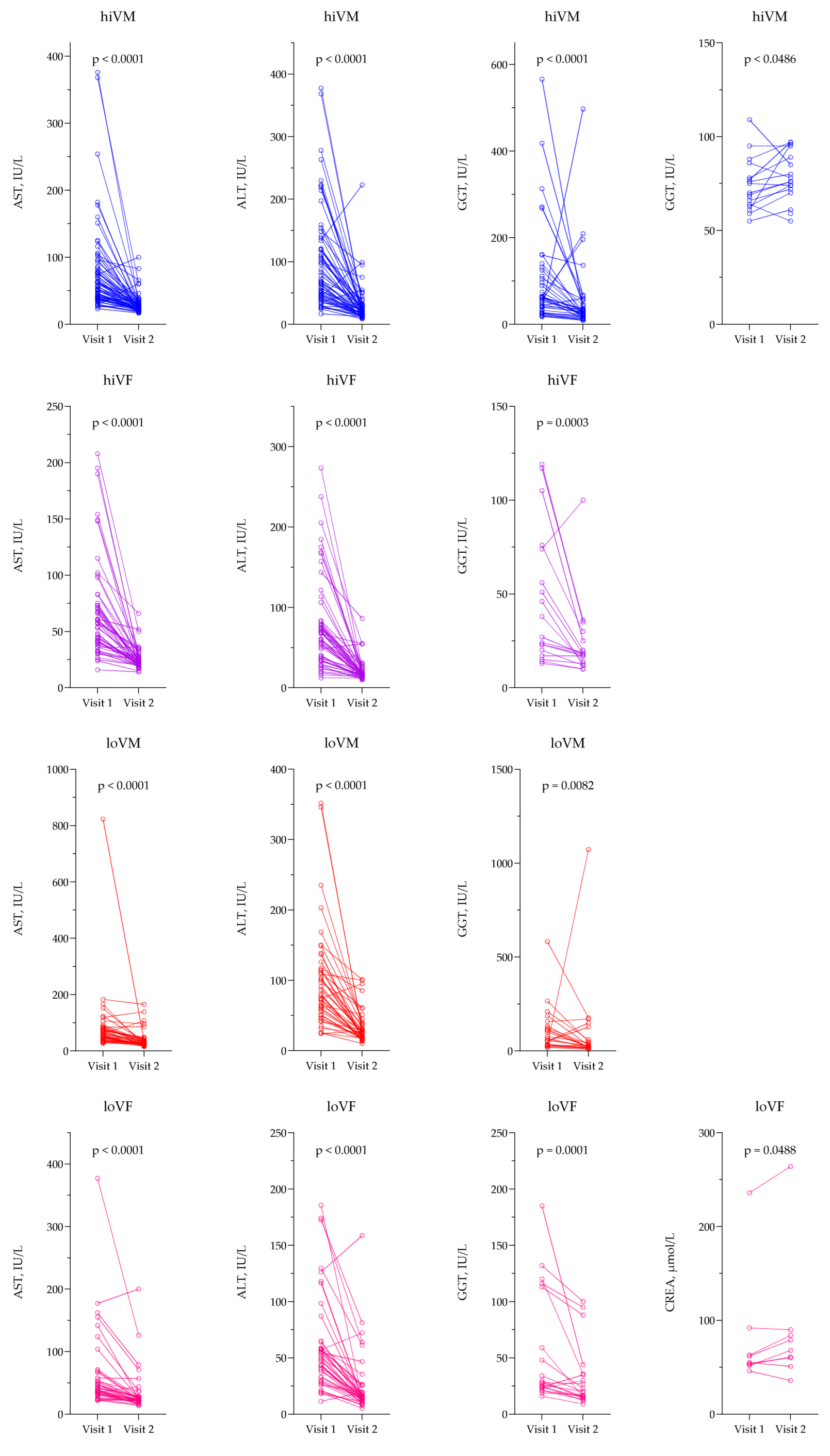 Medicina 61 02049 g005 Medicina 61 02049 g005