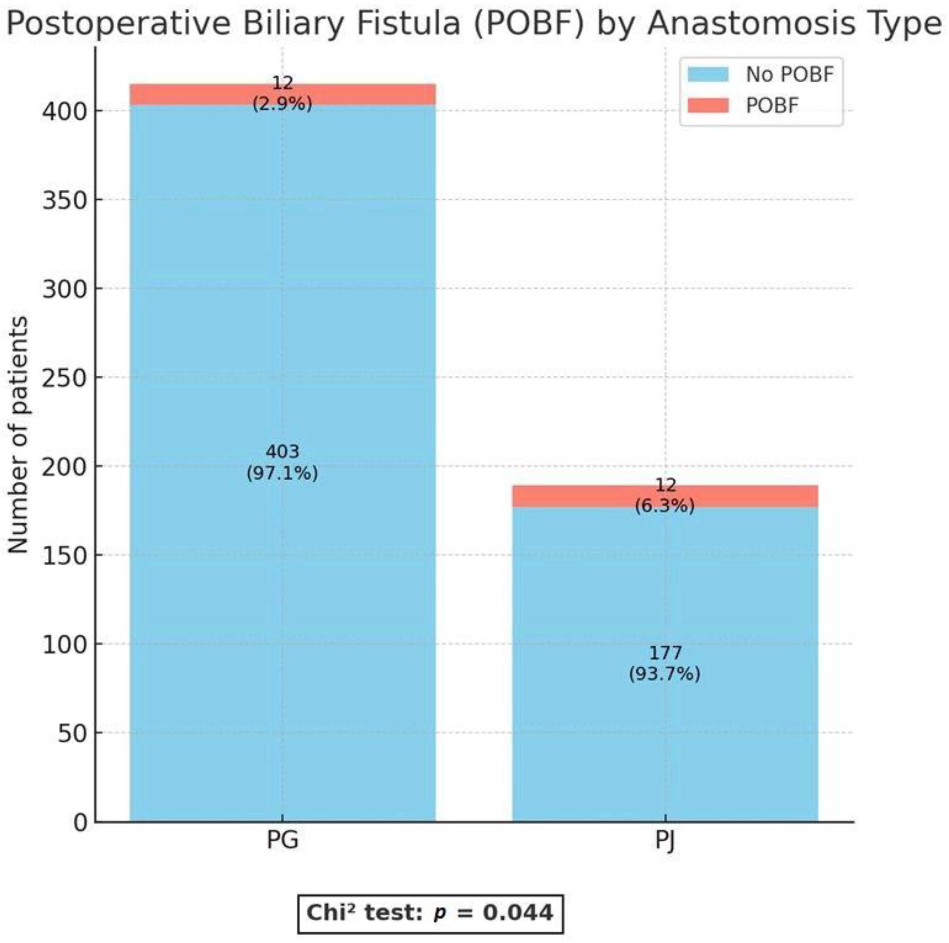 Medicina 61 02051 g002