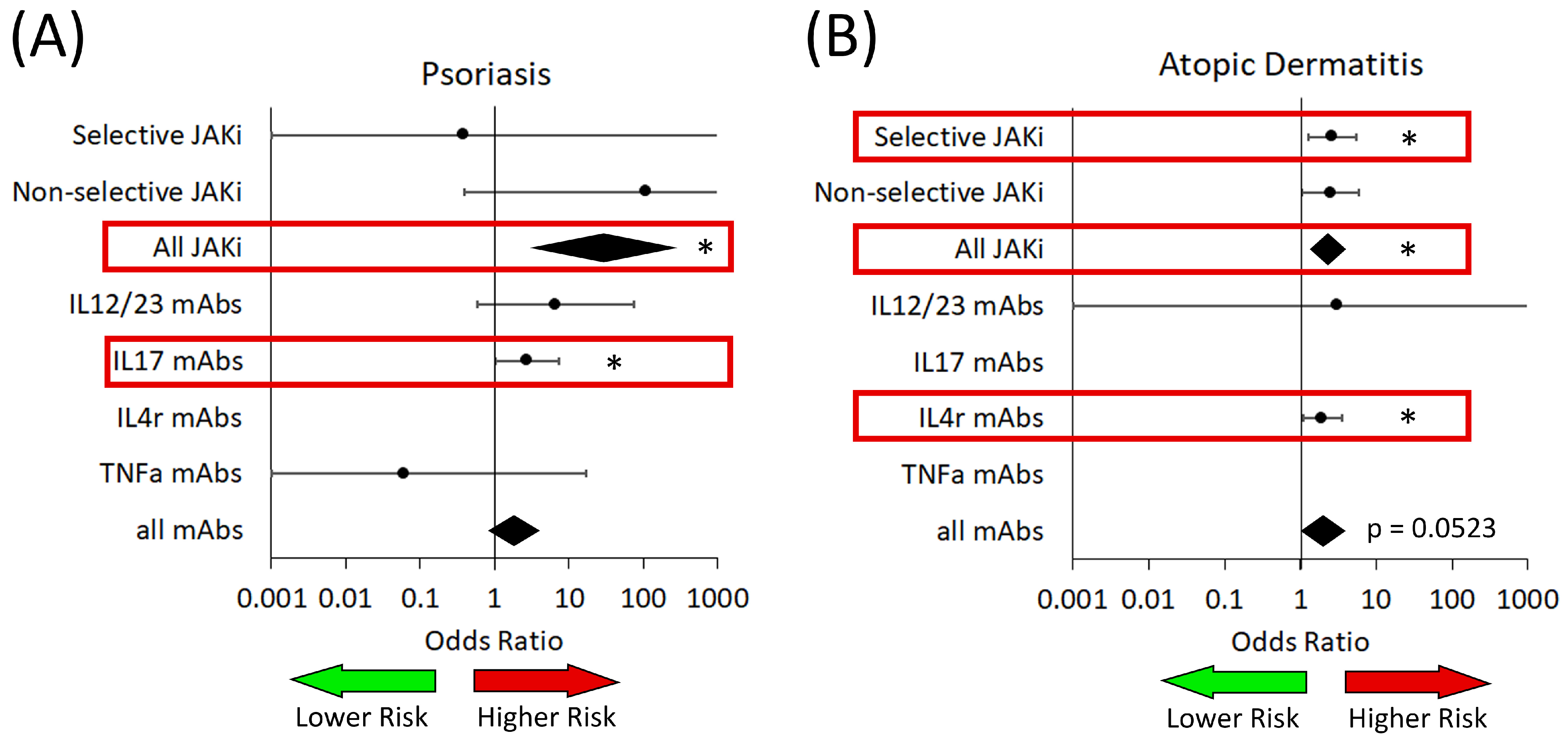 Medicina 61 02053 g004
