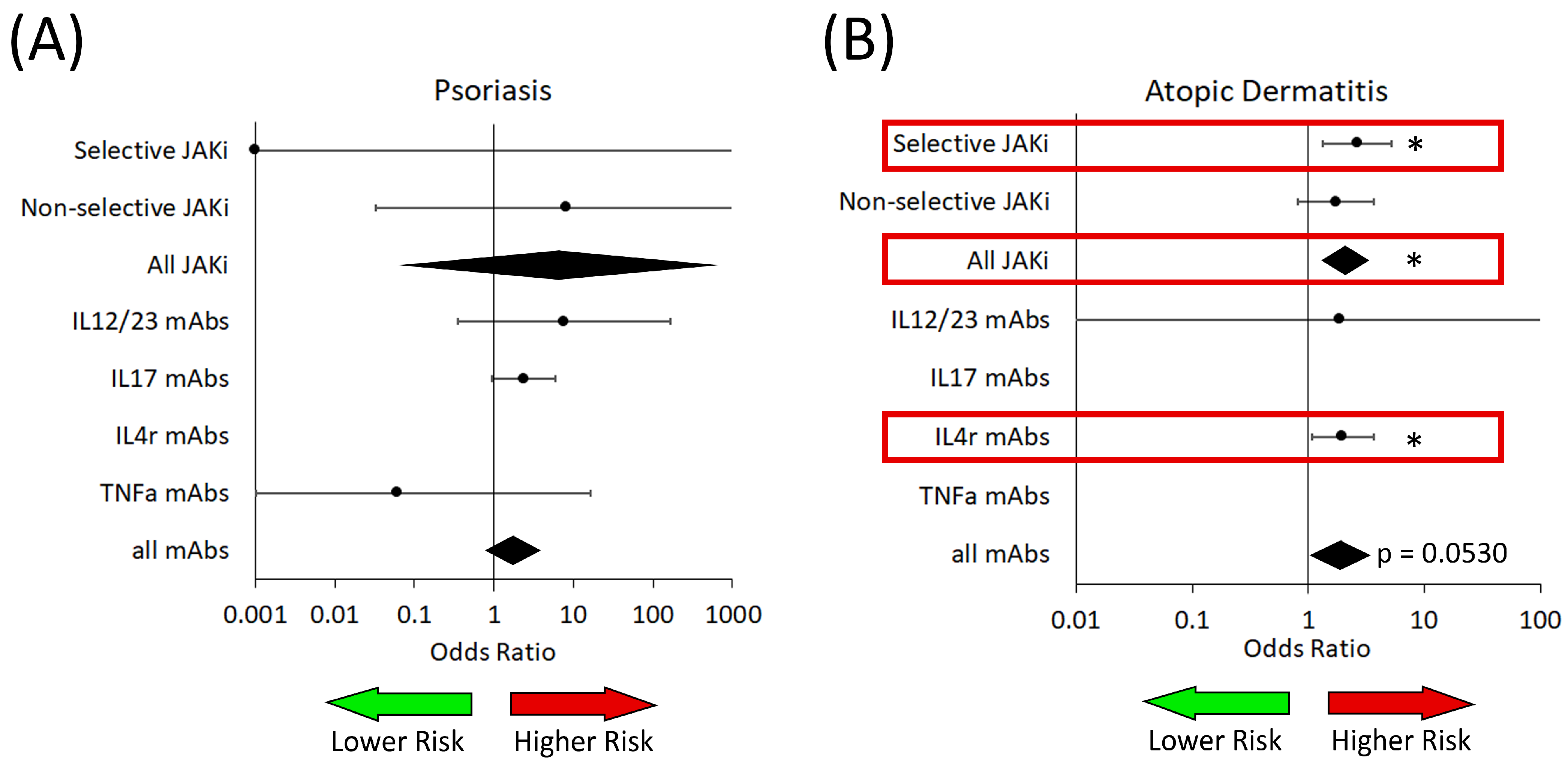 Medicina 61 02053 g005