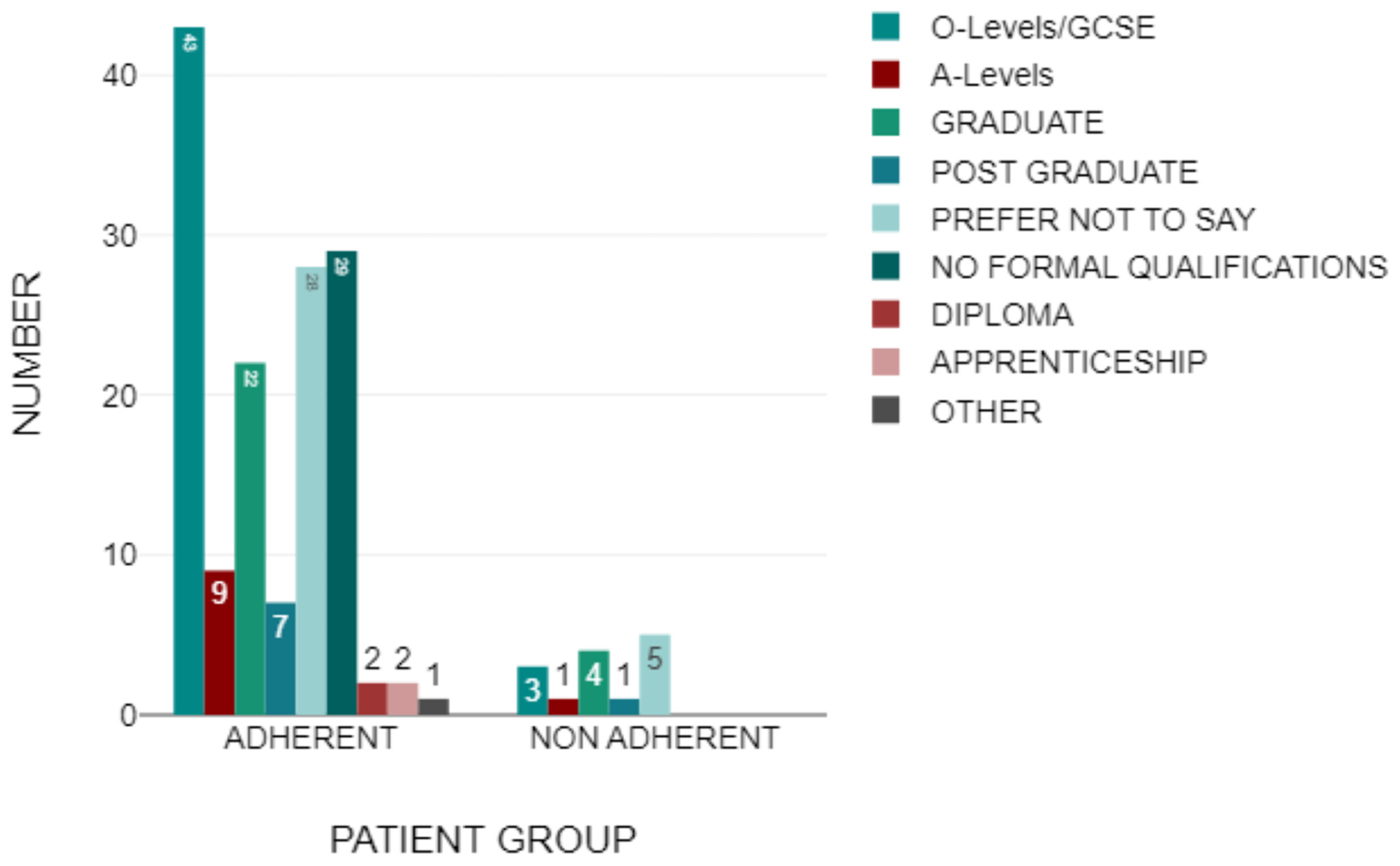 Medicina 61 02055 g003