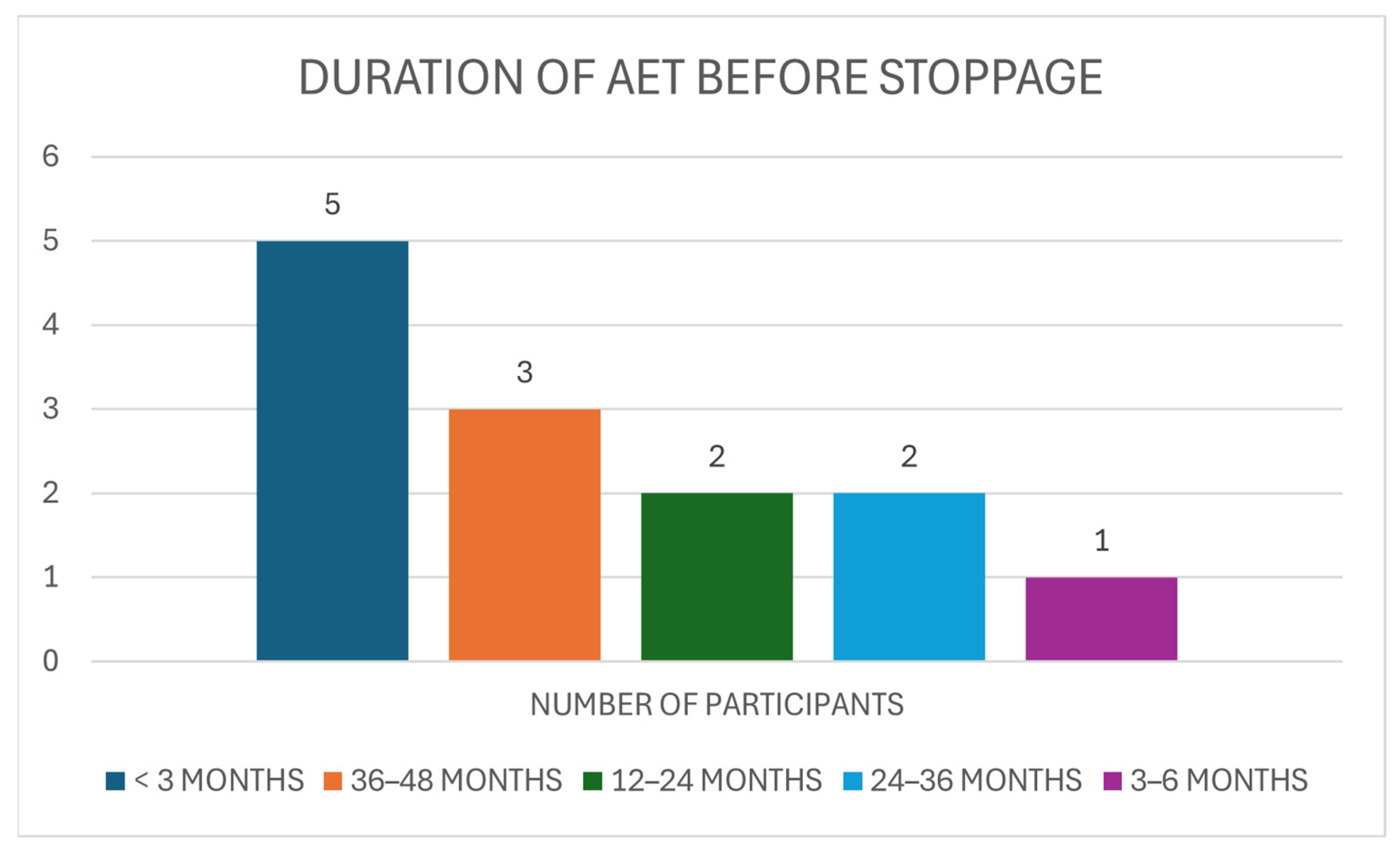 Medicina 61 02055 g009