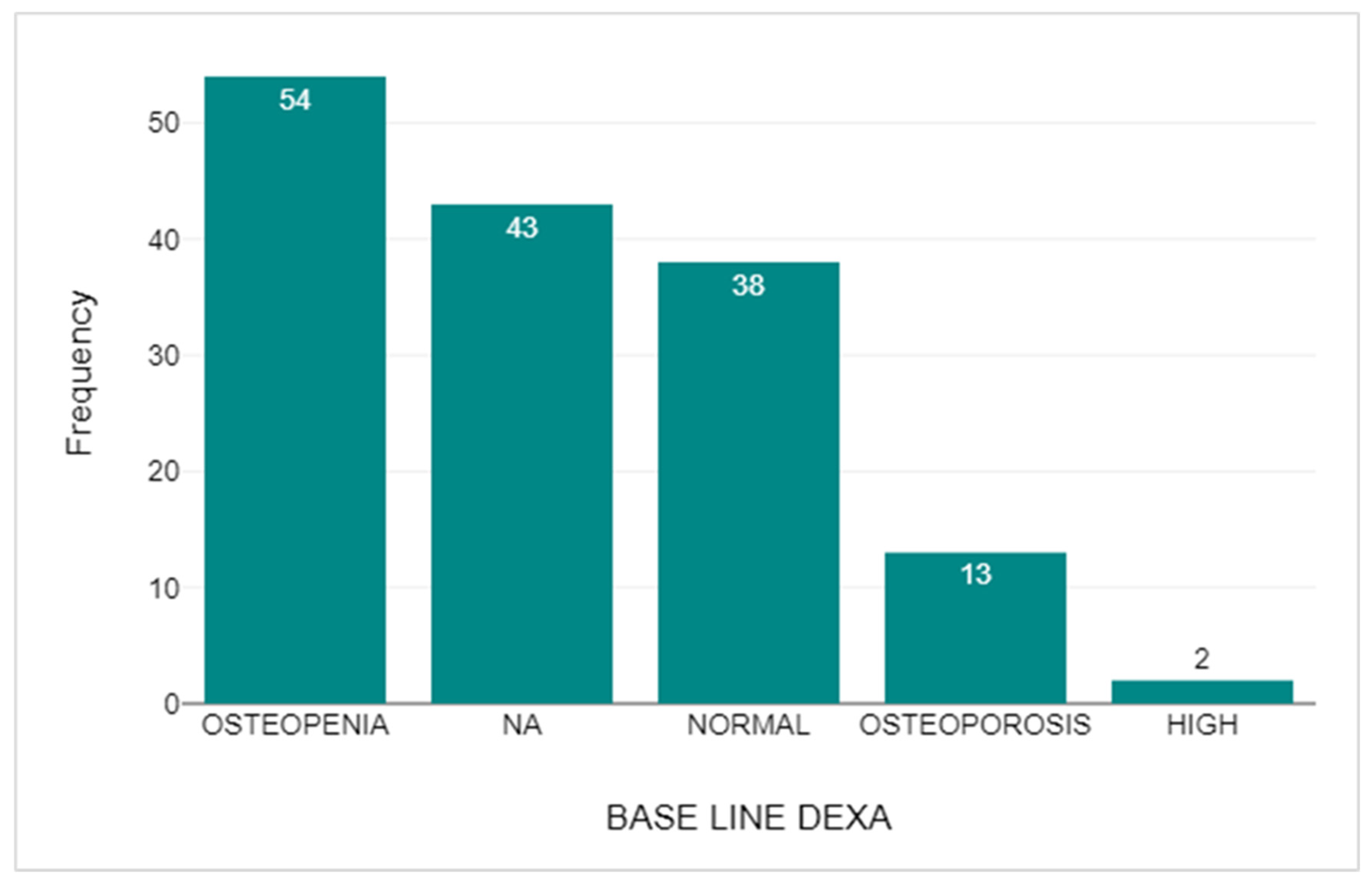 Medicina 61 02055 g012
