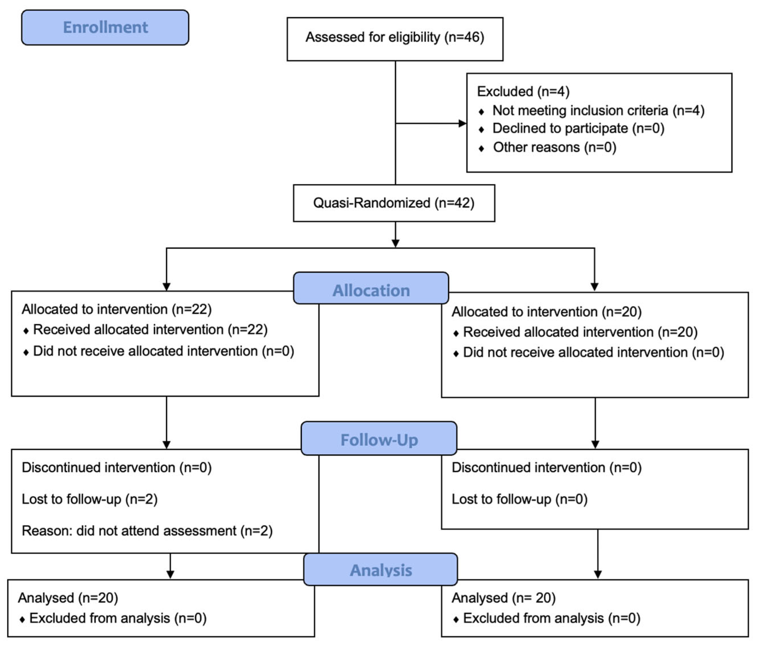 Medicina 61 02061 g001