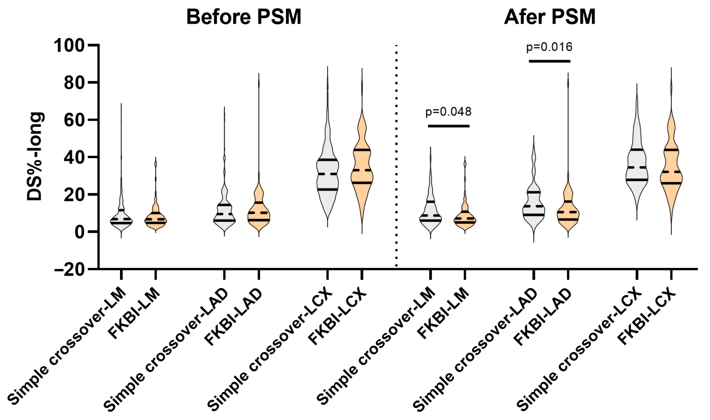 Medicina 61 02062 g001