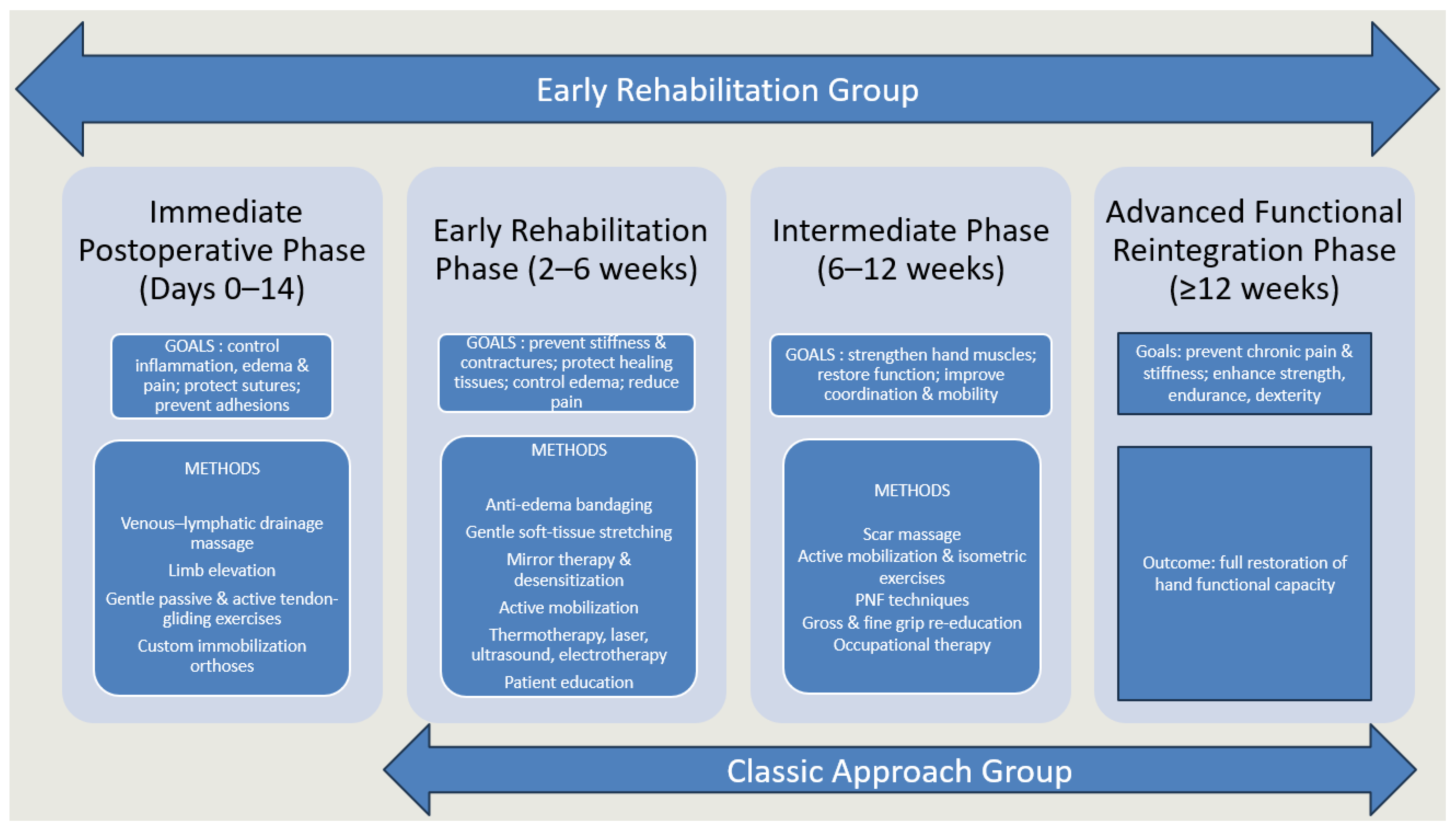 Medicina 61 02063 g002