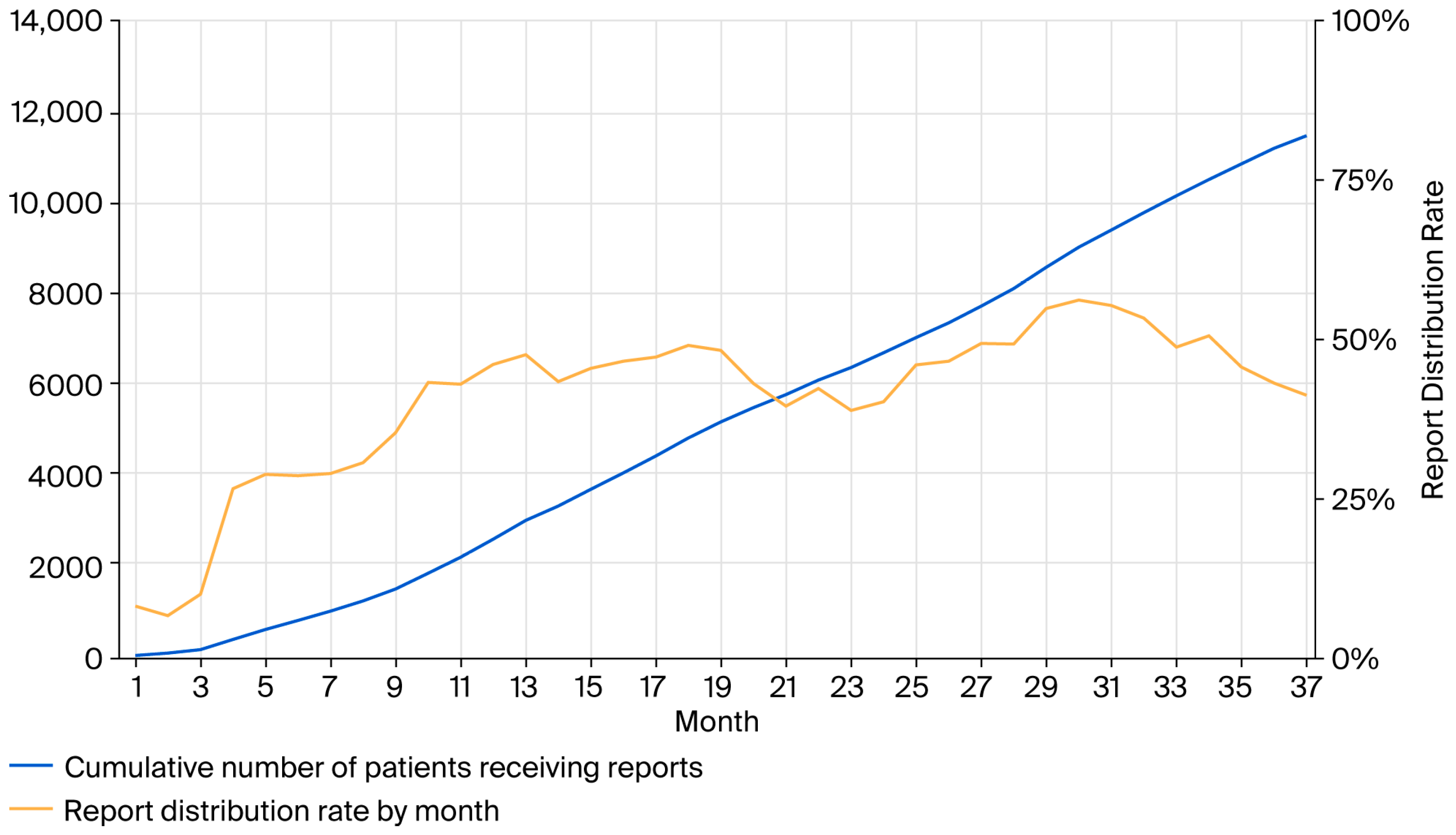 Medicina 61 02067 g001