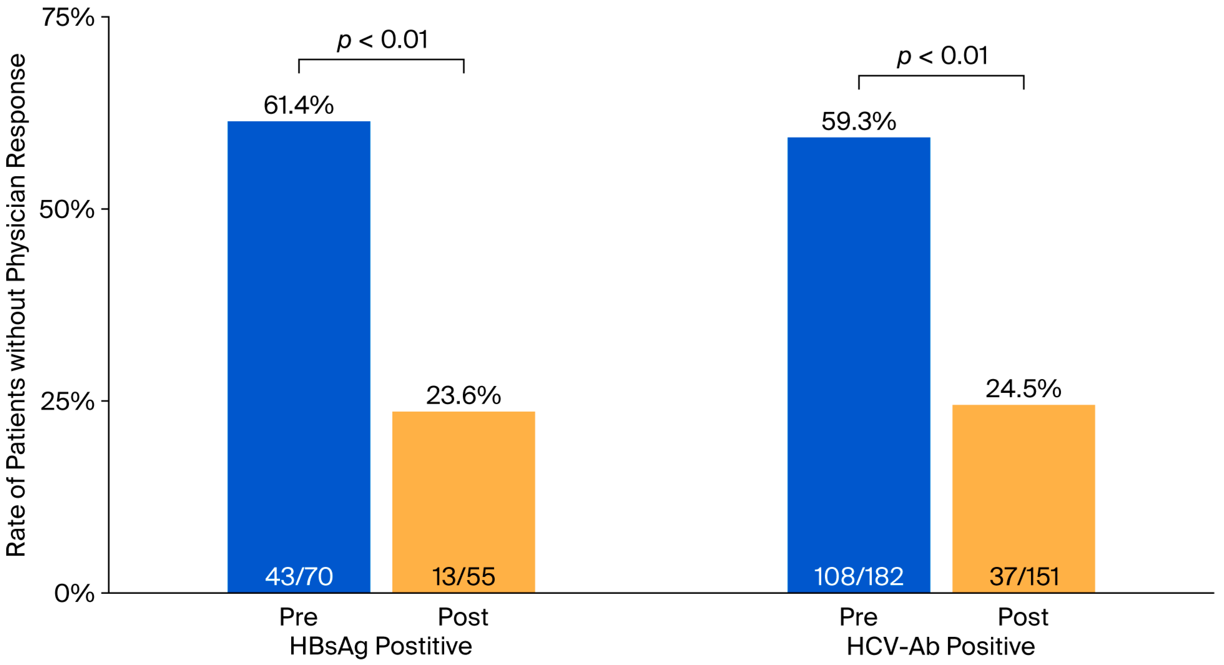 Medicina 61 02067 g003