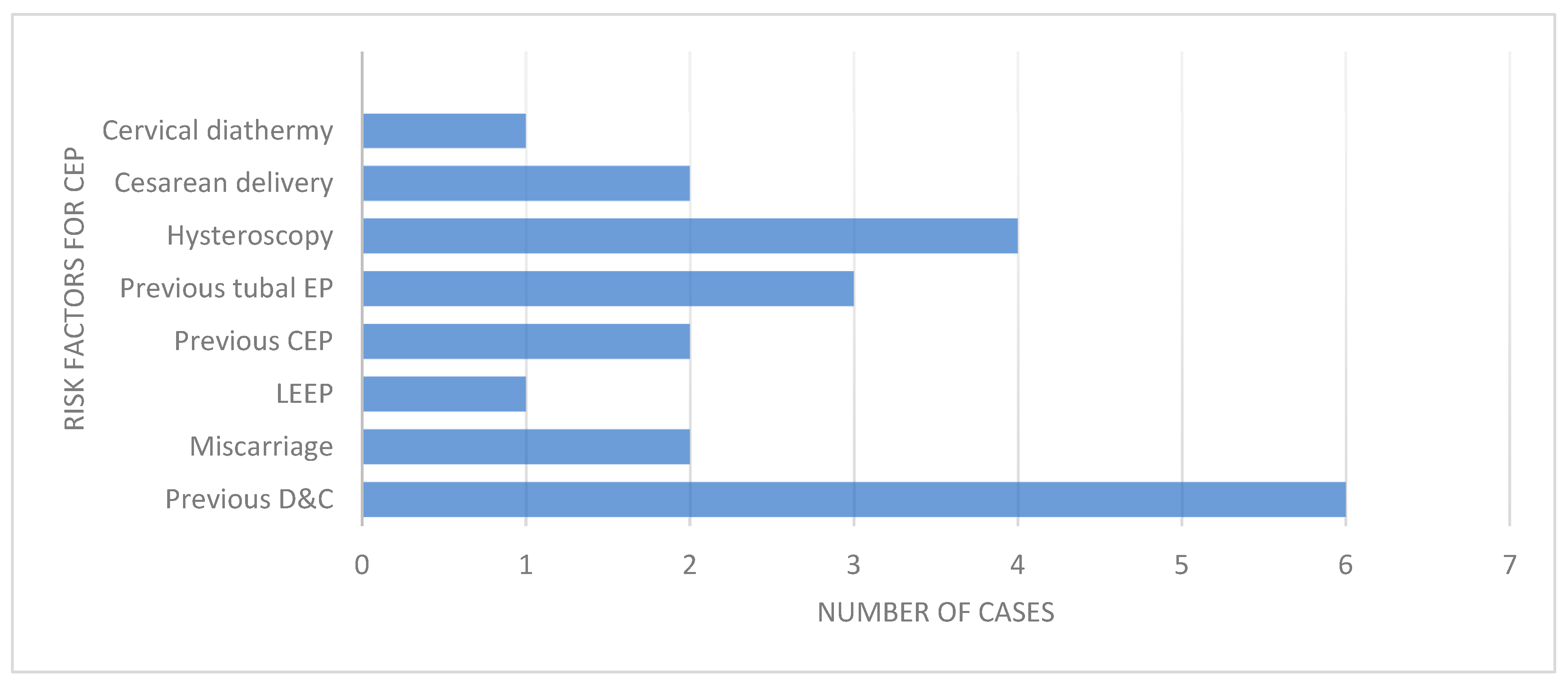 Medicina 61 02072 g002 Medicina 61 02072 g002