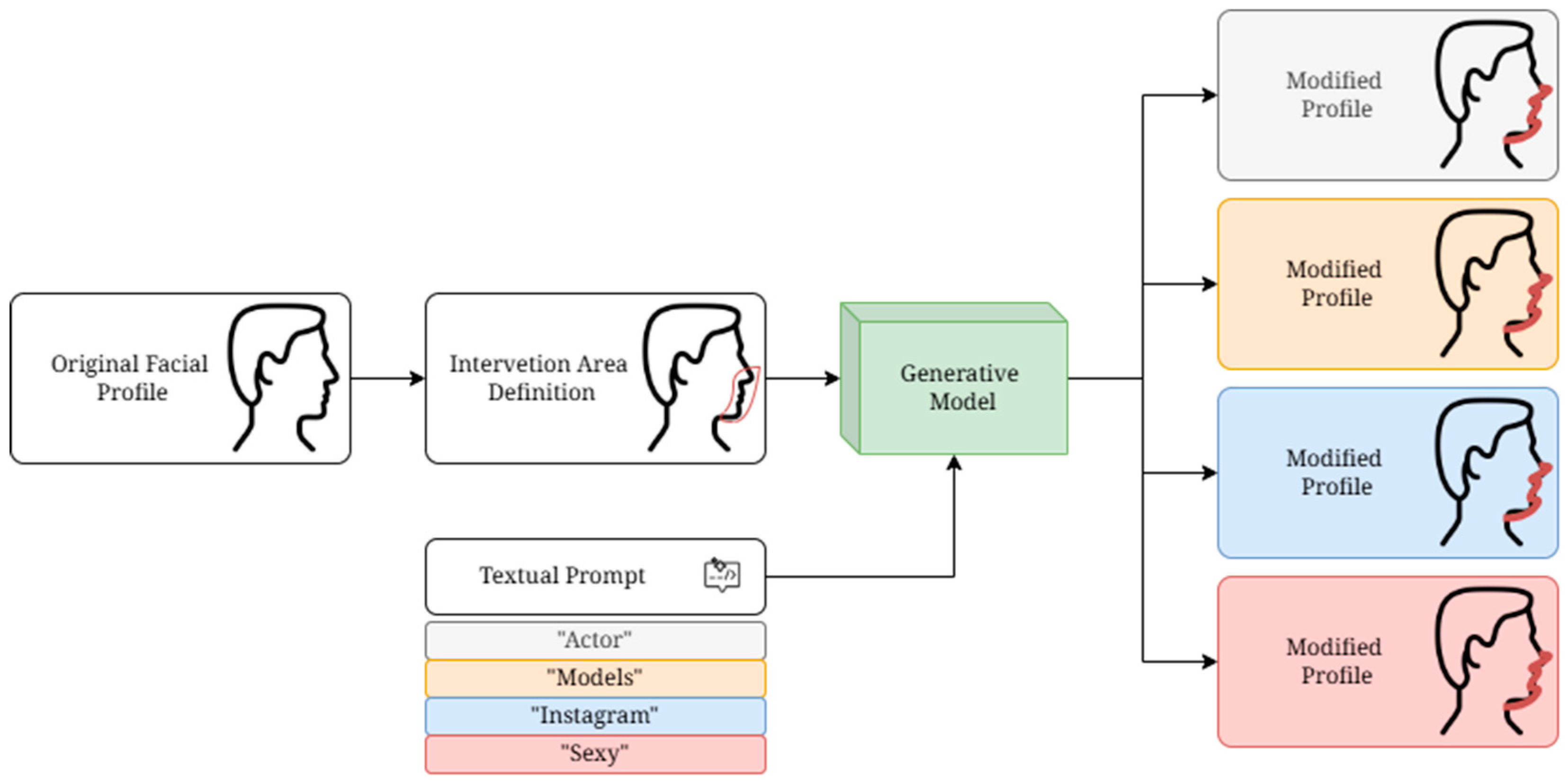 Medicina 61 02075 g004 Medicina 61 02075 g004