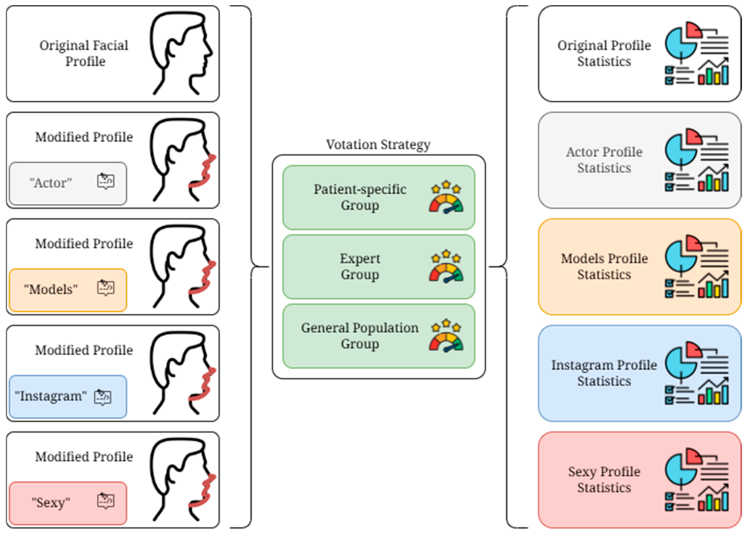 Medicina 61 02075 g005 Medicina 61 02075 g005